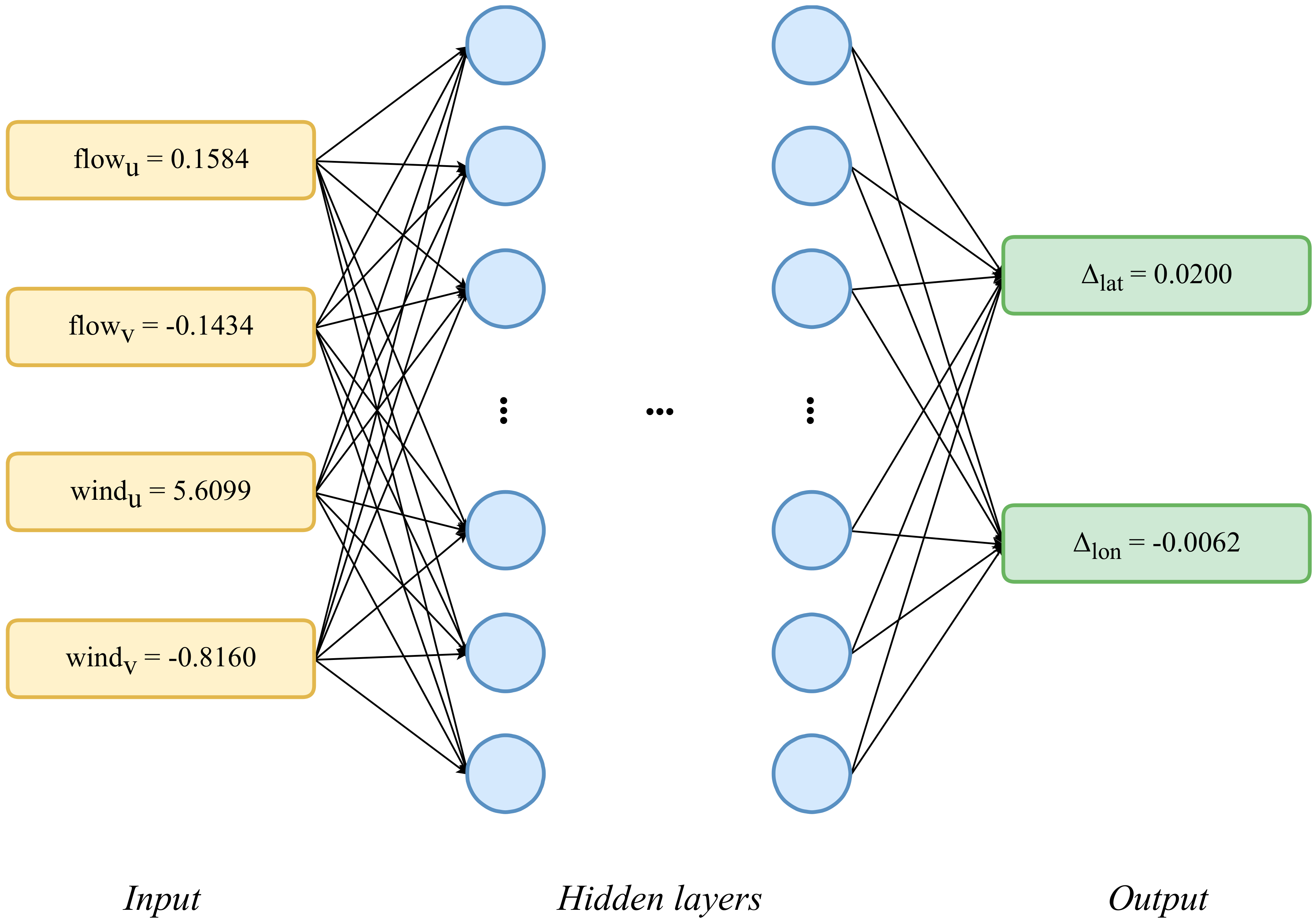 Applsci 10 08123 g002