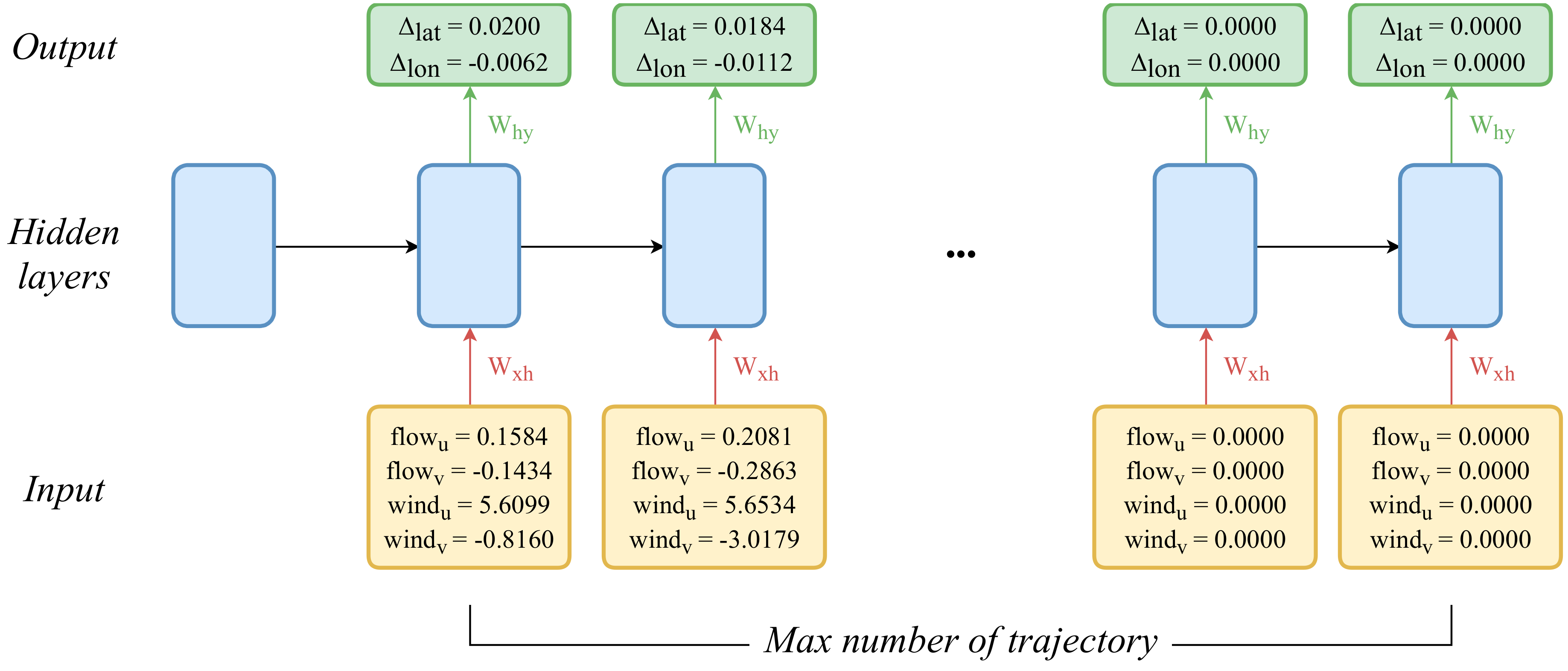 Applsci 10 08123 g003