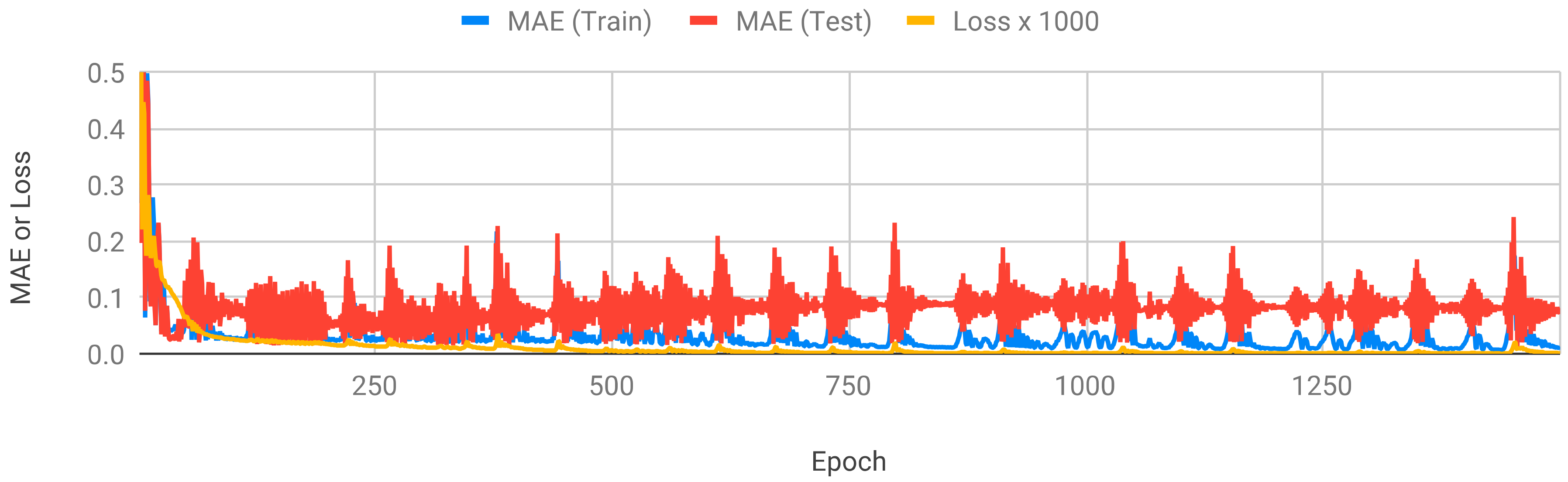 Applsci 10 08123 g005
