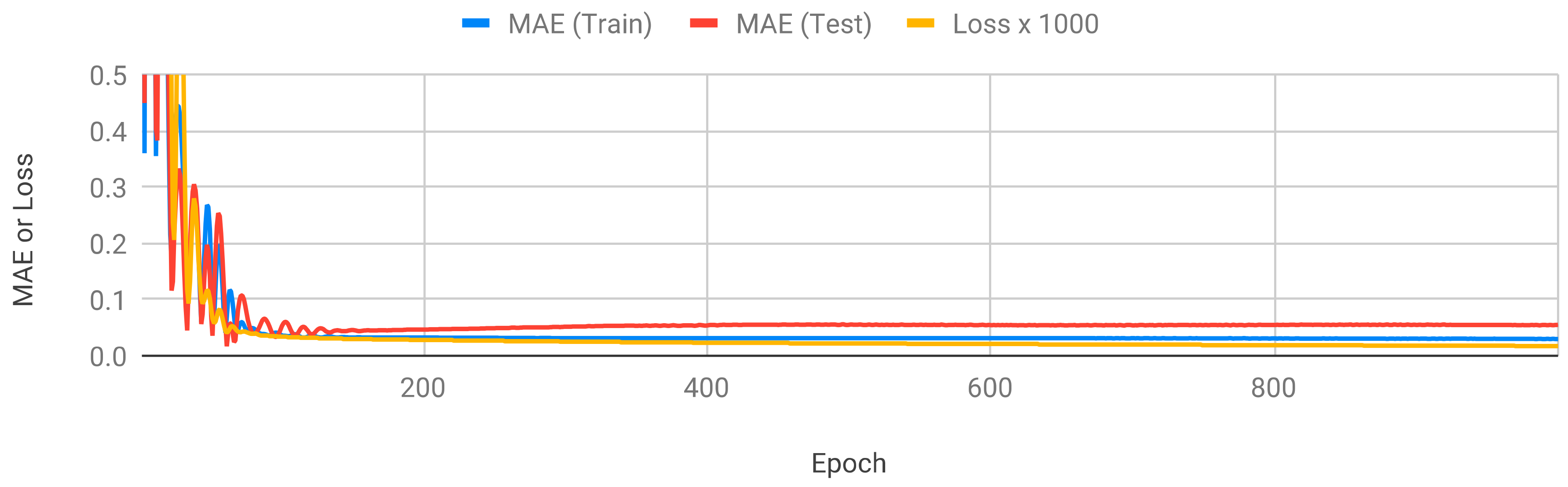 Applsci 10 08123 g006