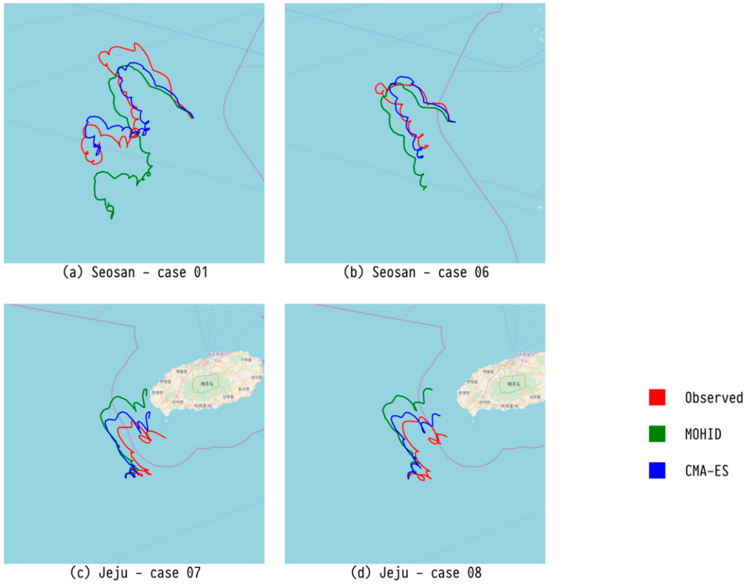 Applsci 10 08123 g008