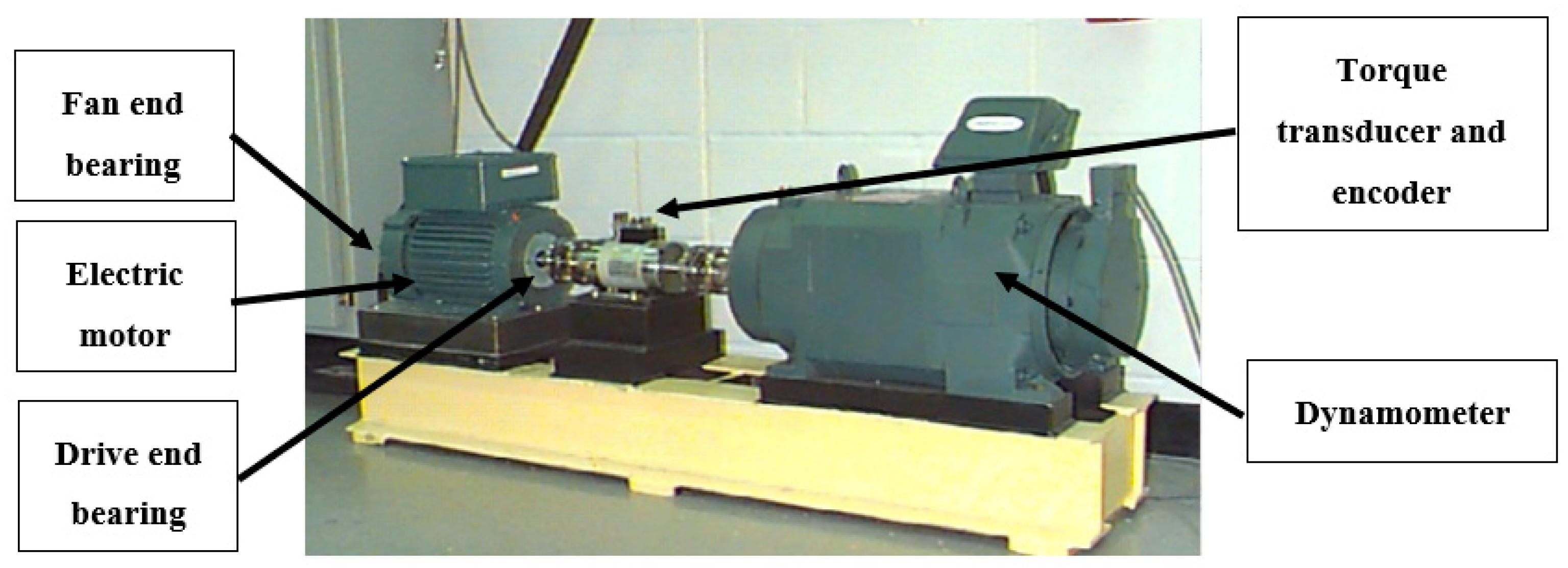 Applsci 10 08131 g001