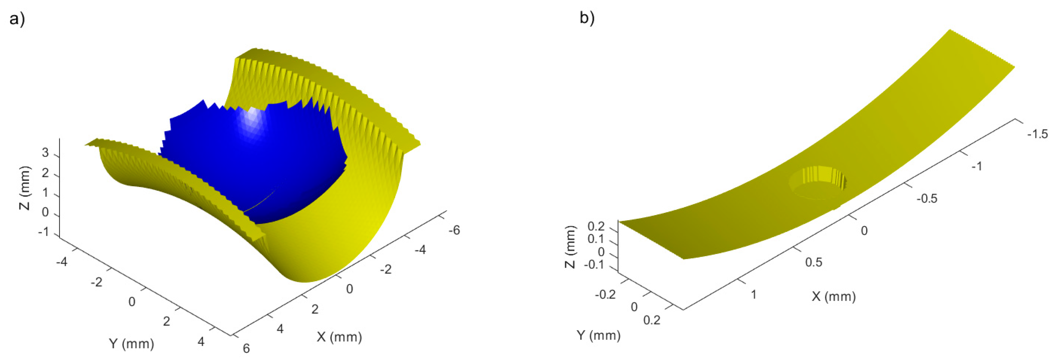 Applsci 10 08131 g002