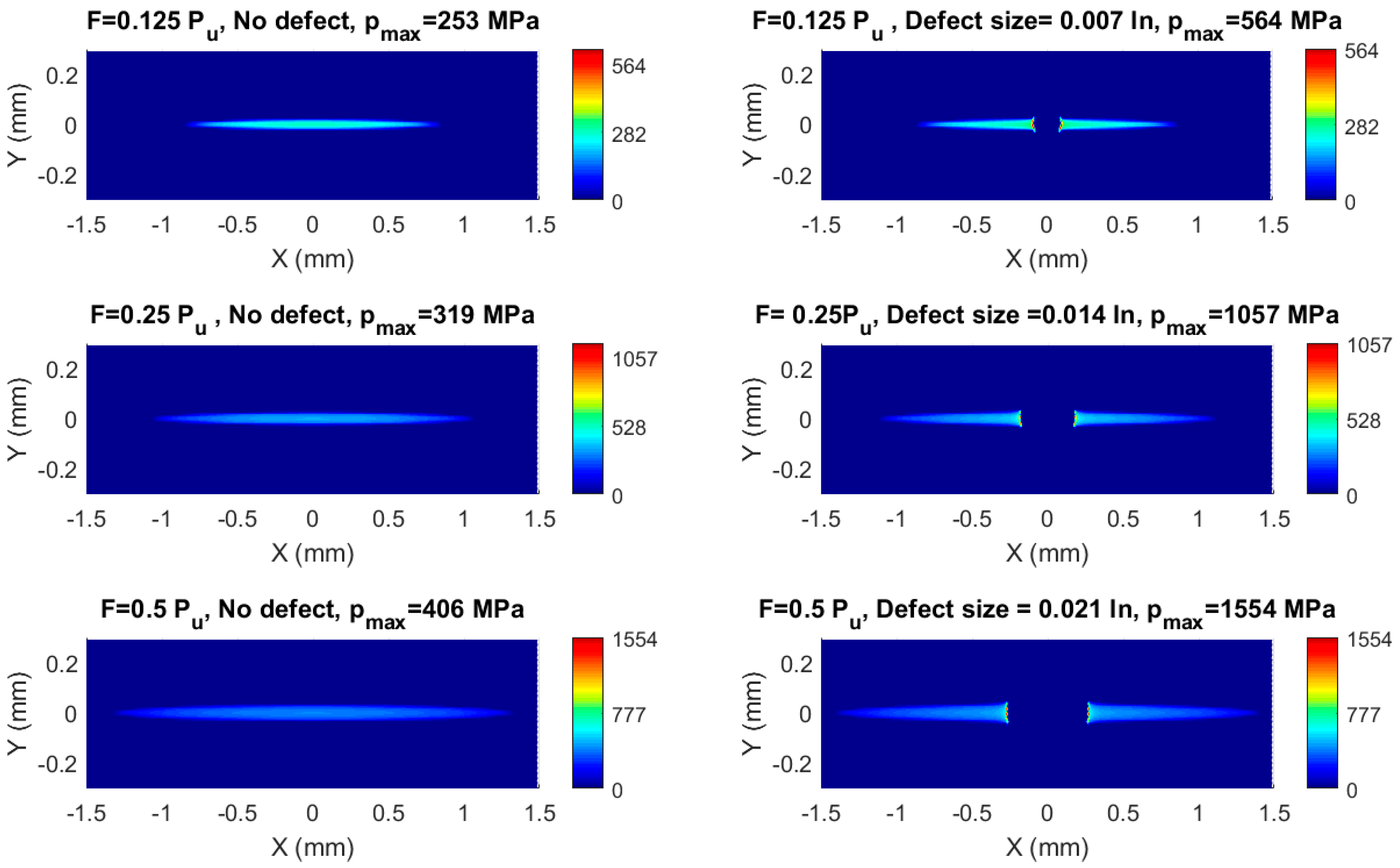 Applsci 10 08131 g003