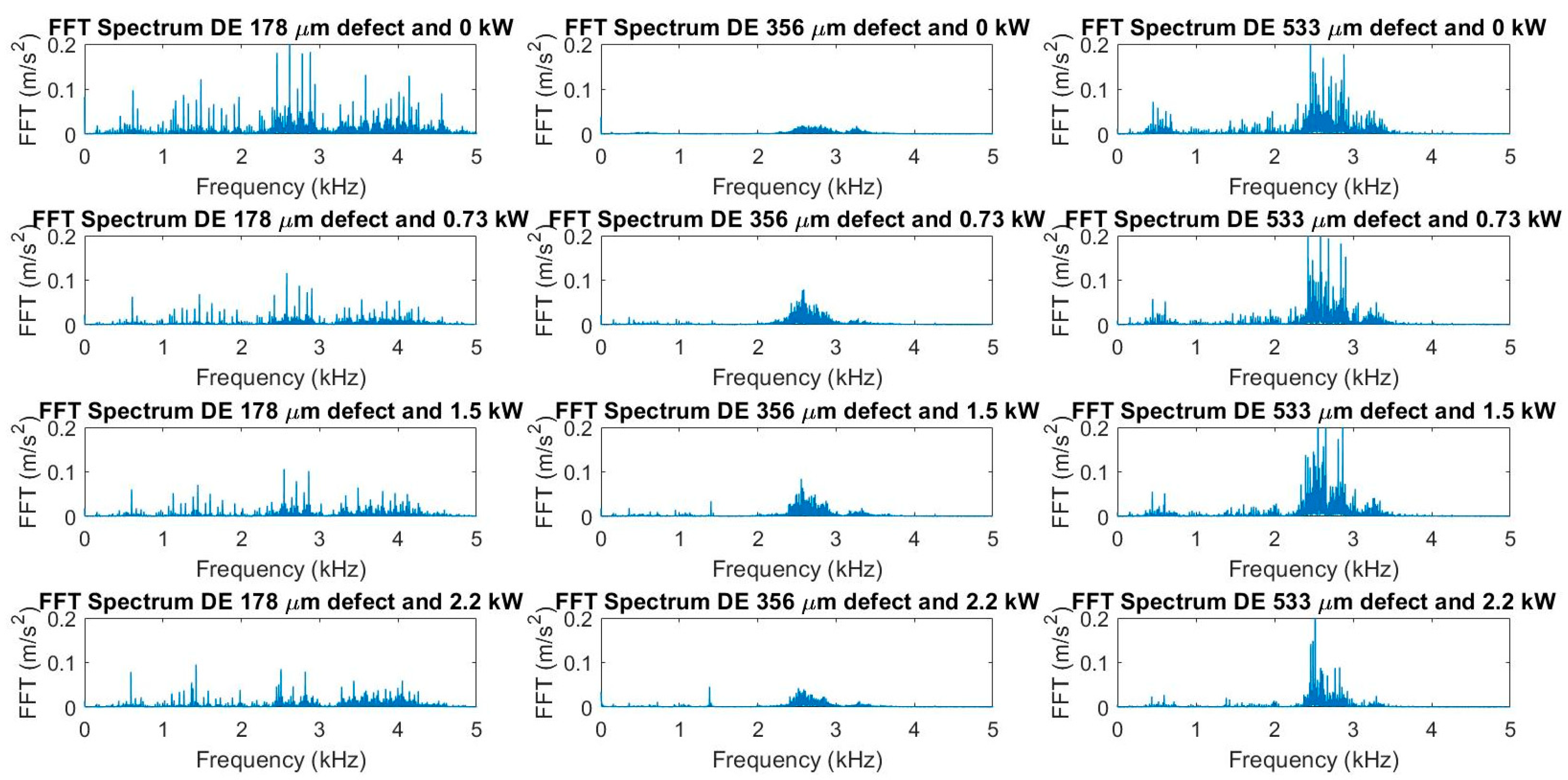 Applsci 10 08131 g005