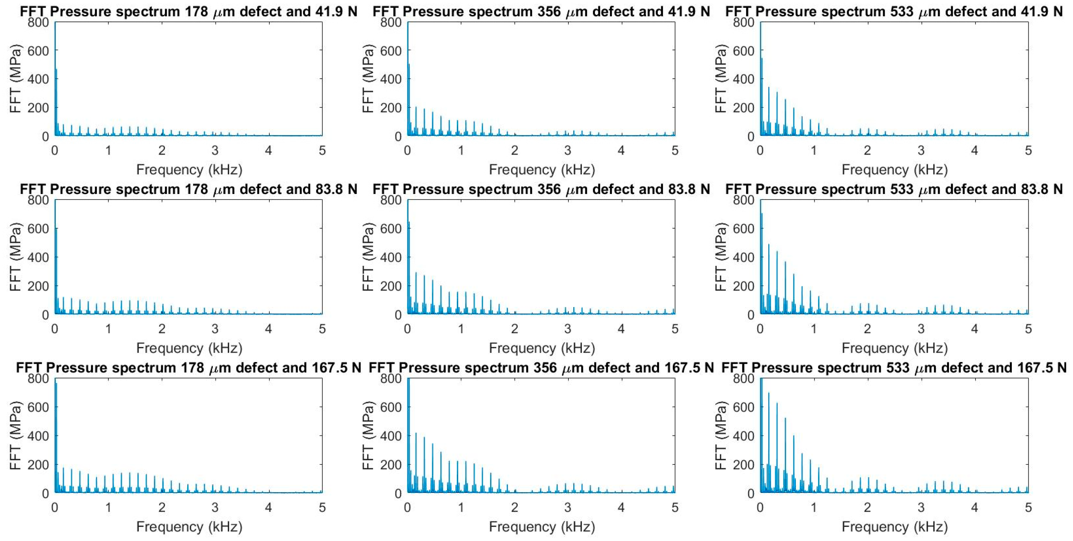 Applsci 10 08131 g006