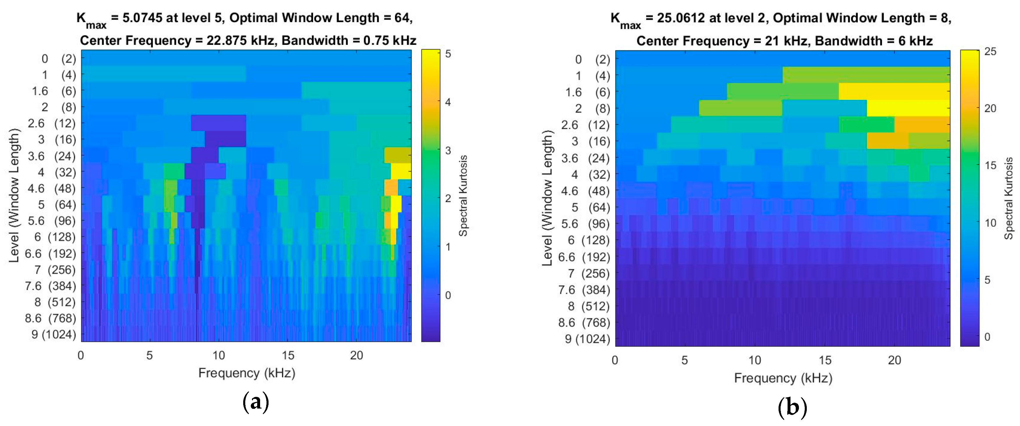 Applsci 10 08131 g008