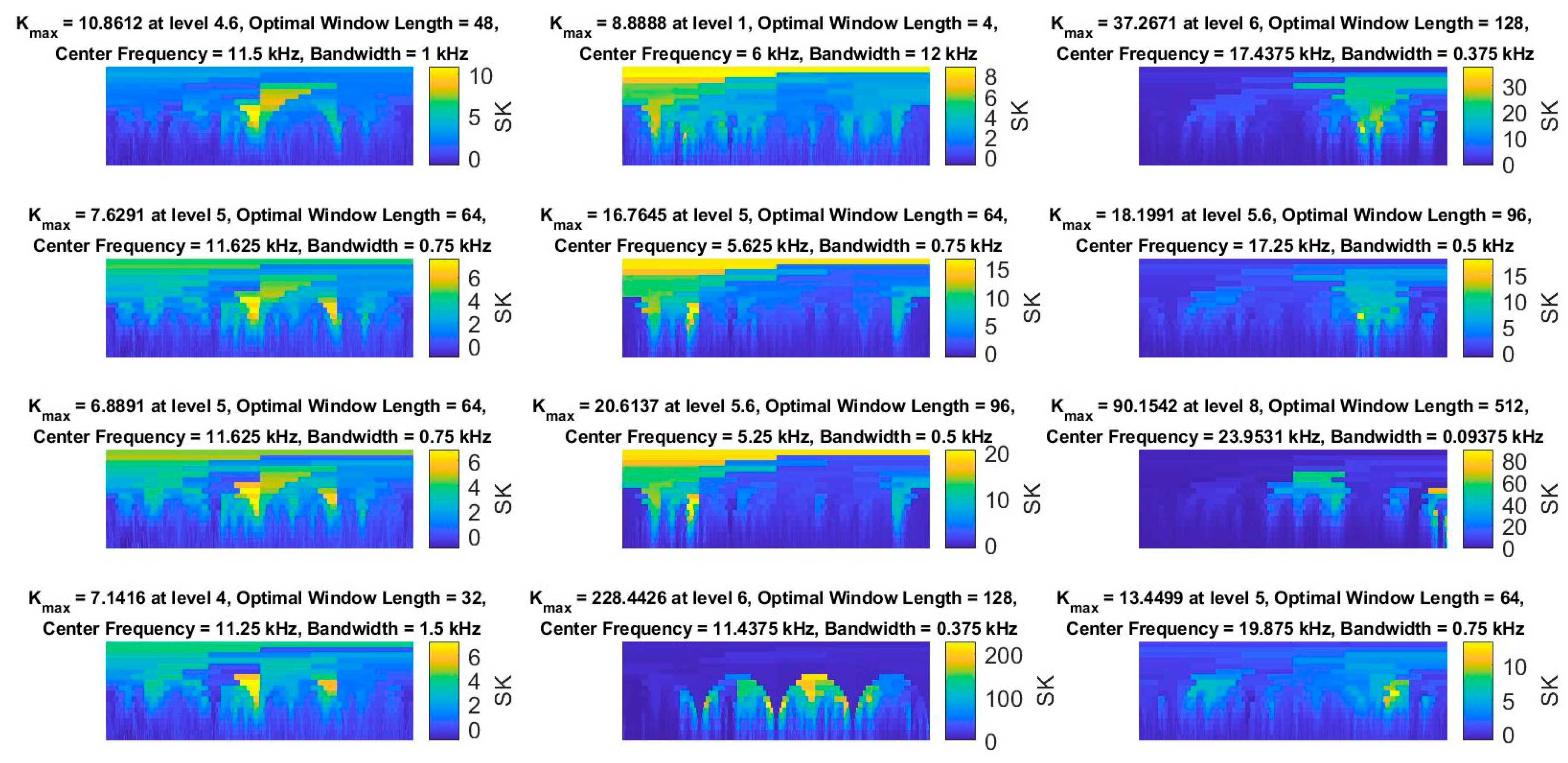 Applsci 10 08131 g009