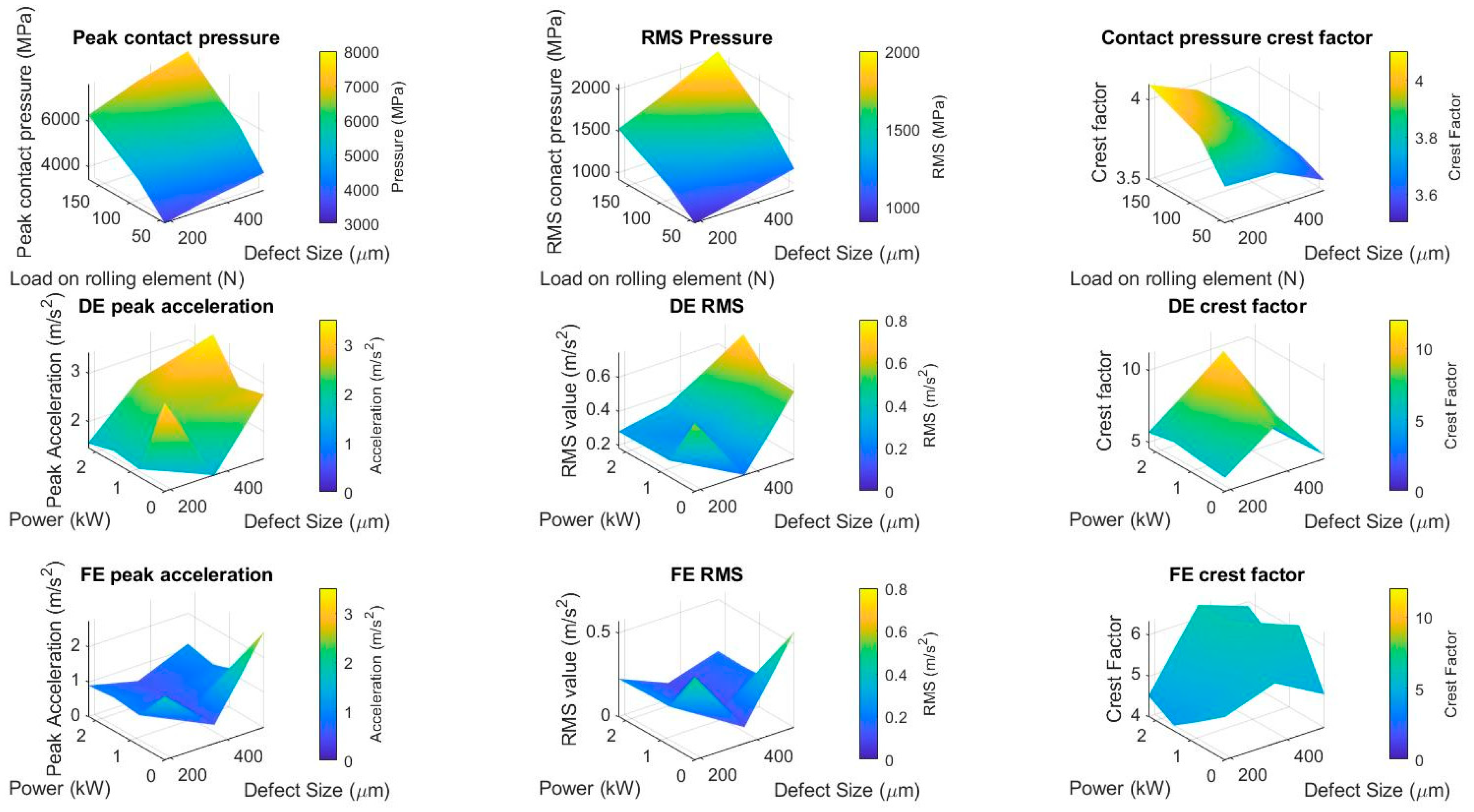Applsci 10 08131 g013