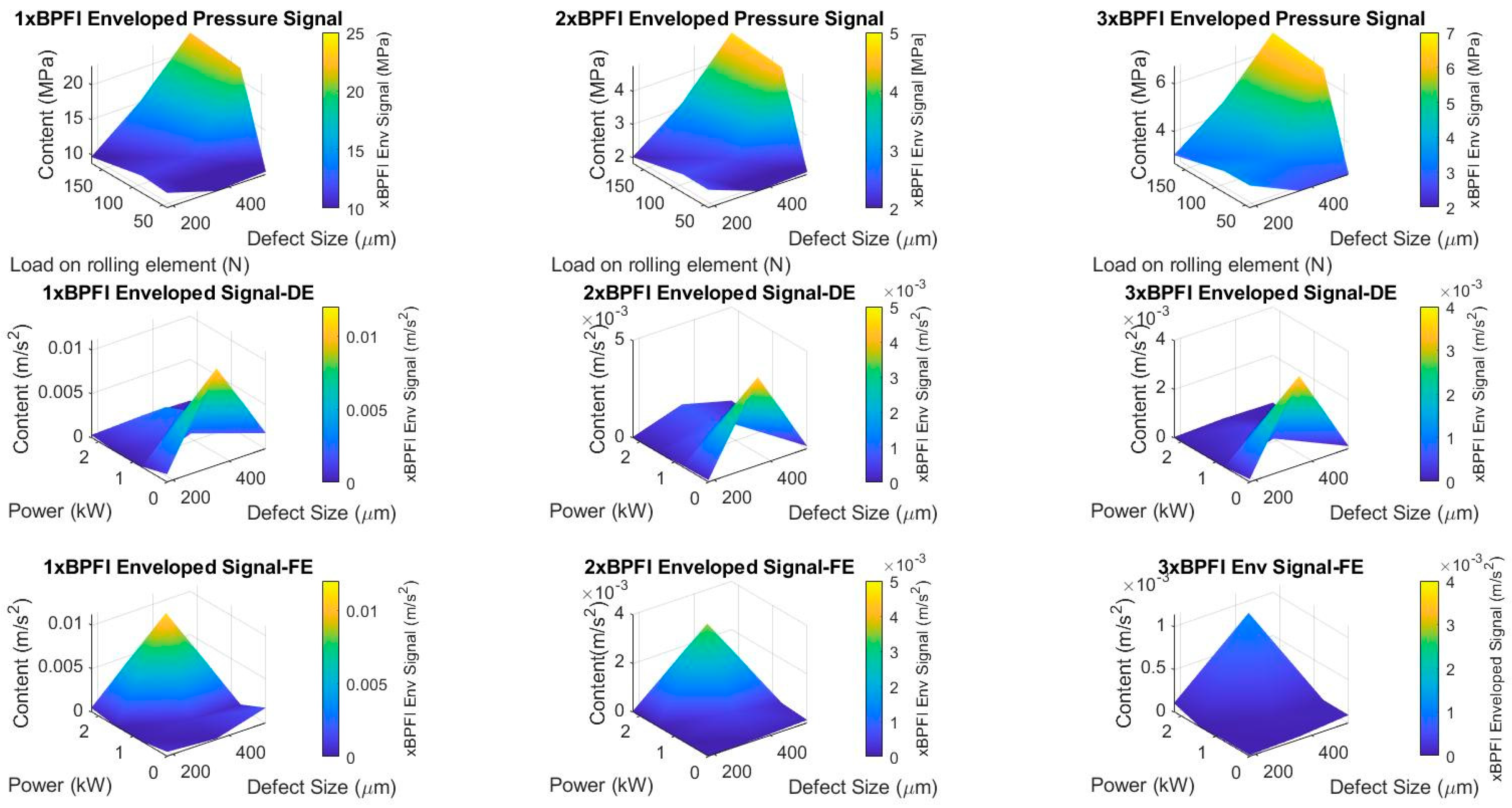 Applsci 10 08131 g015