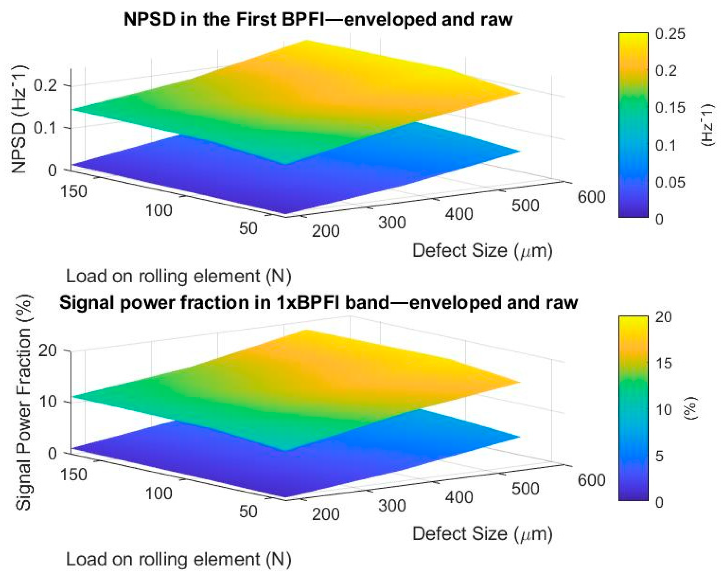 Applsci 10 08131 g018