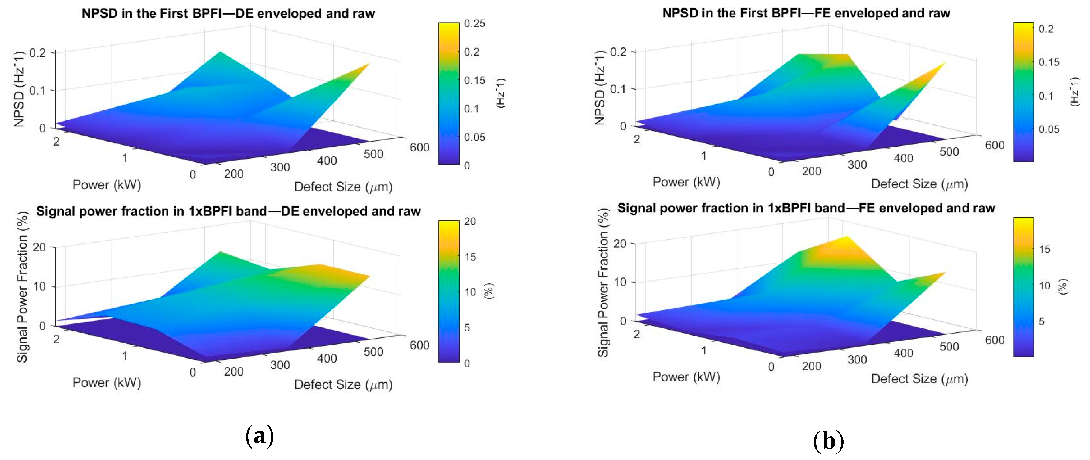Applsci 10 08131 g019