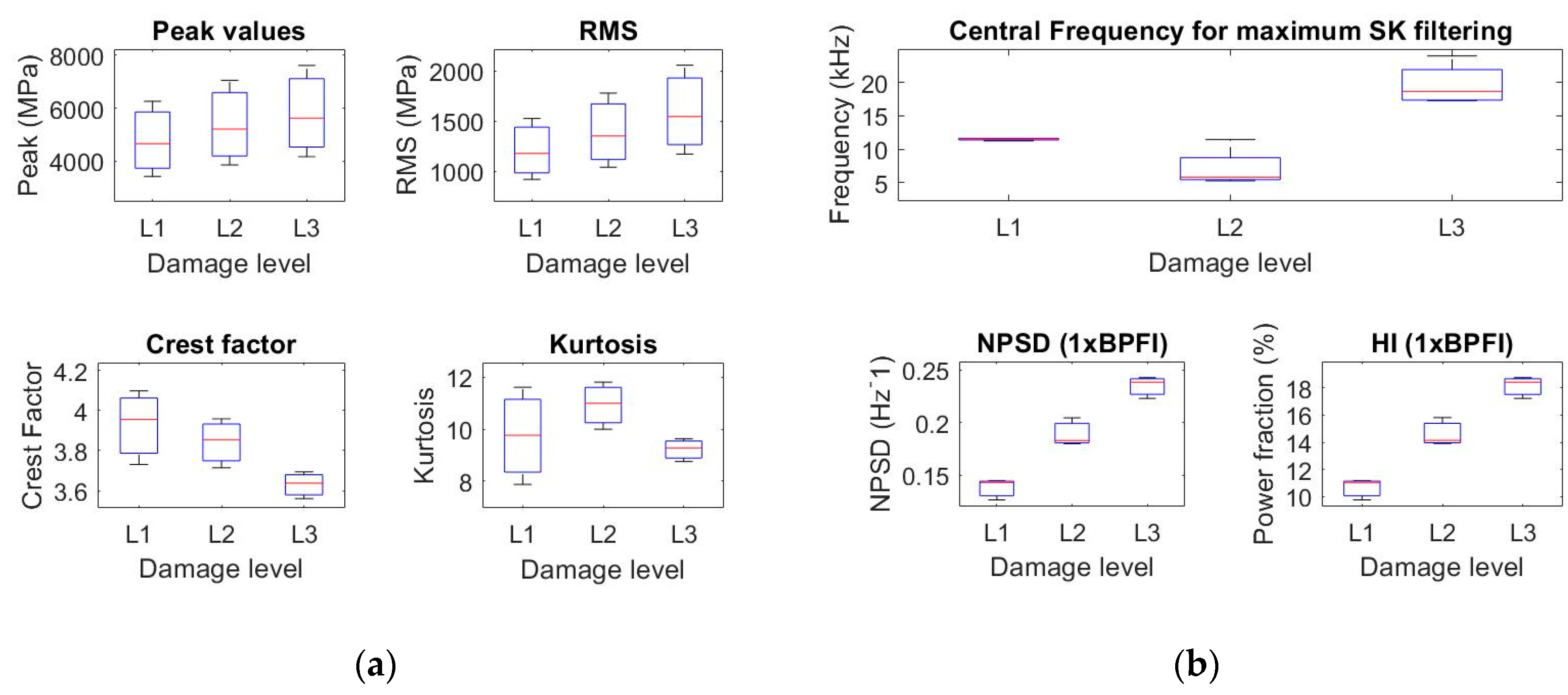 Applsci 10 08131 g020