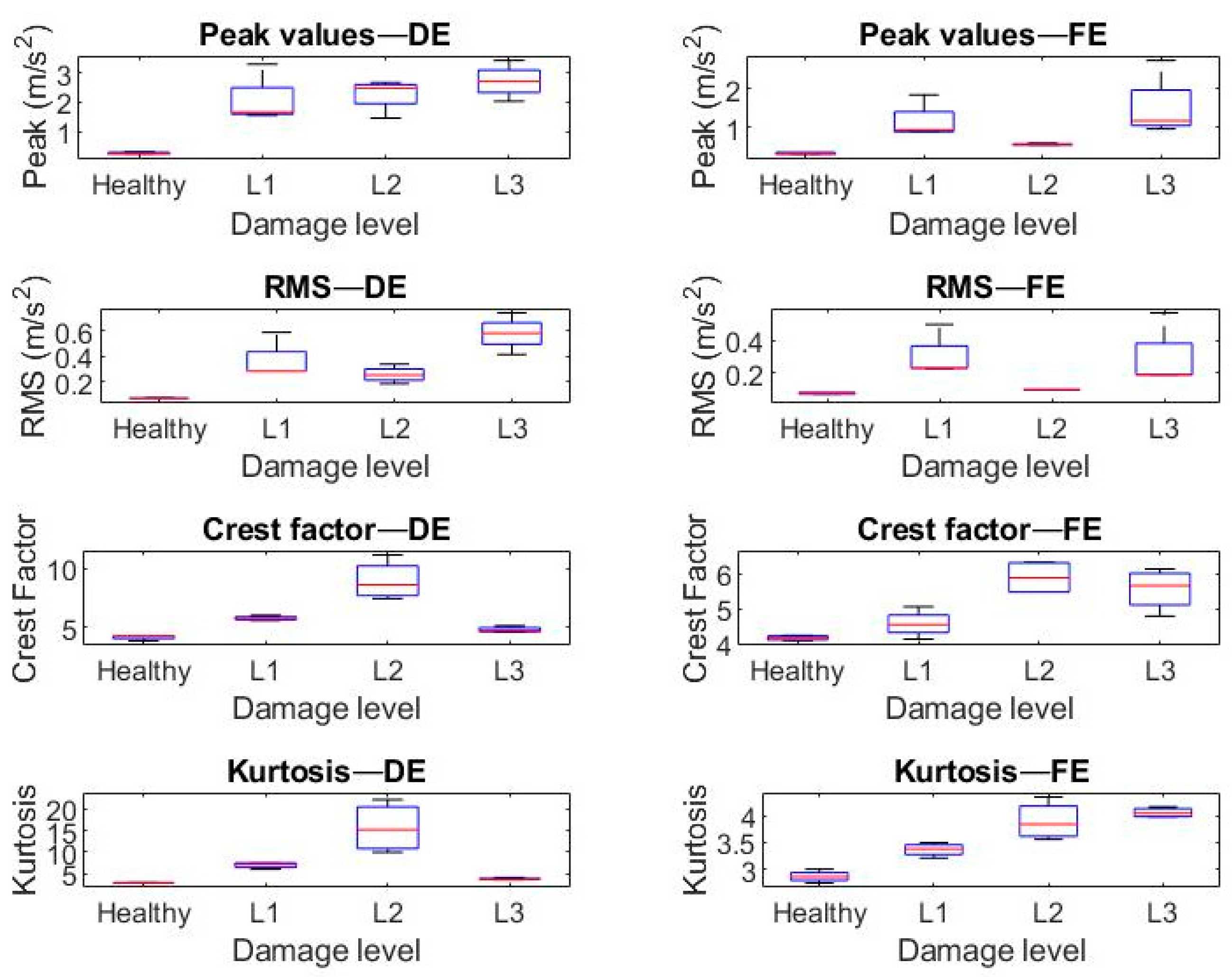 Applsci 10 08131 g021