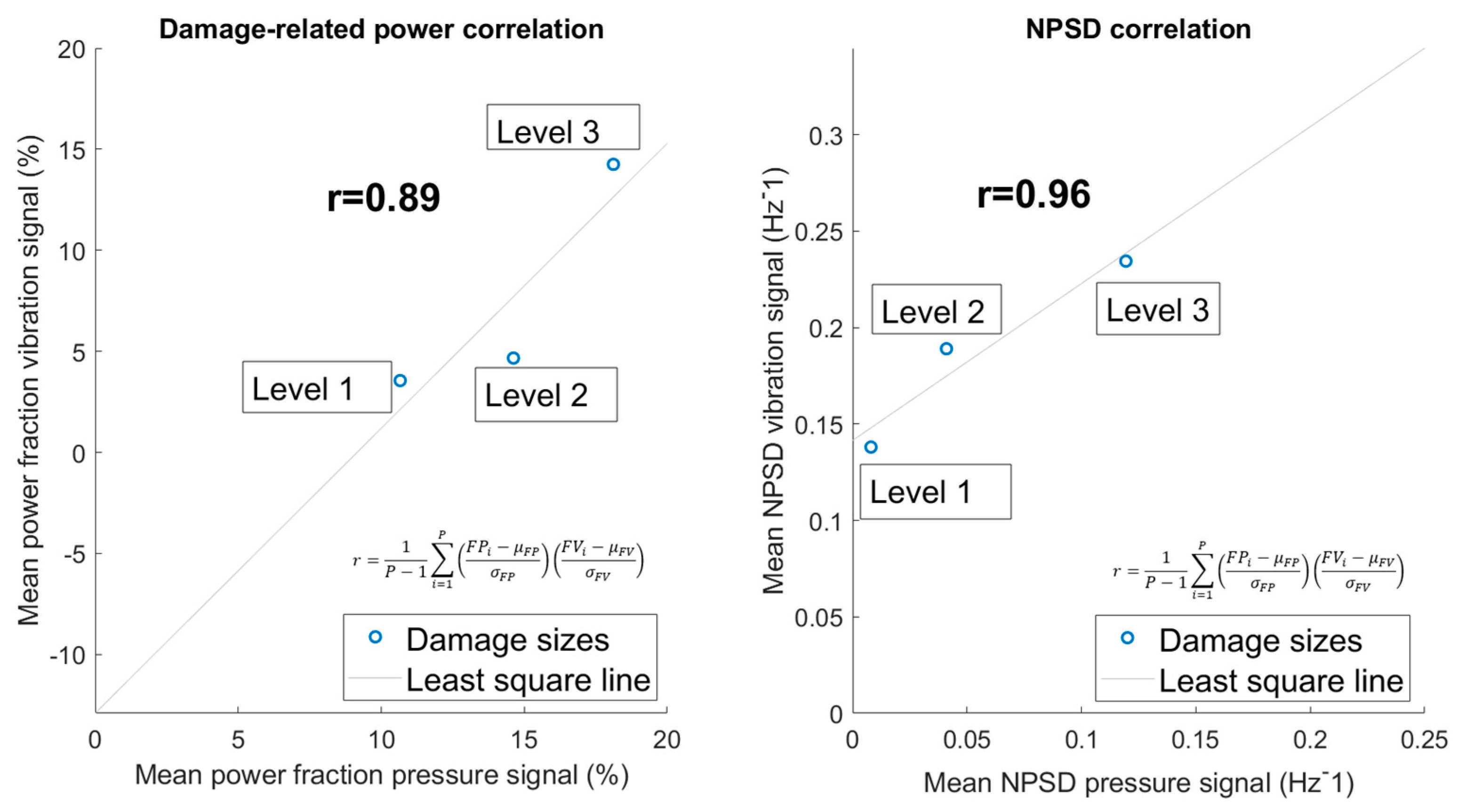 Applsci 10 08131 g023