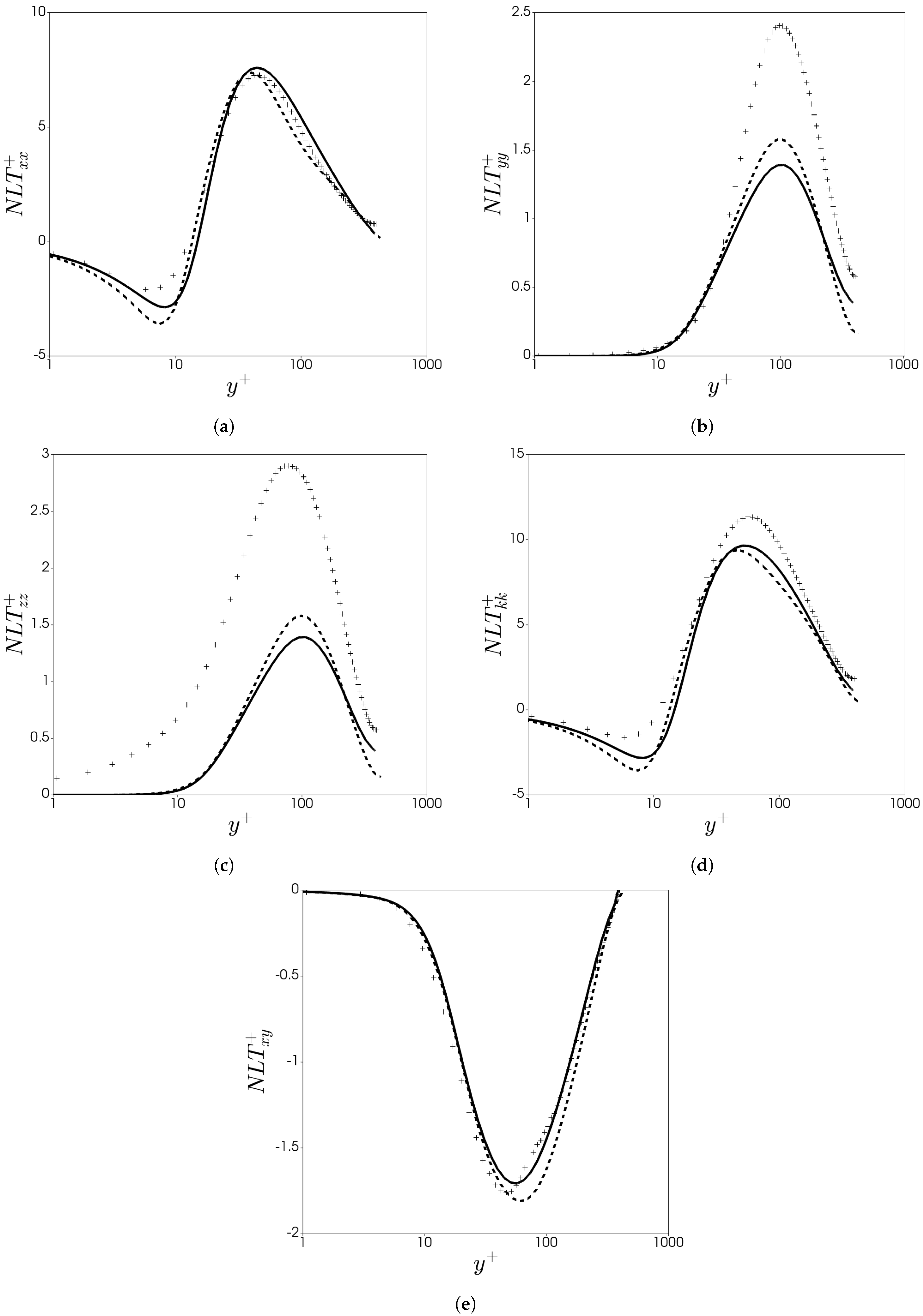 Applsci 10 08140 g001 Applsci 10 08140 g001