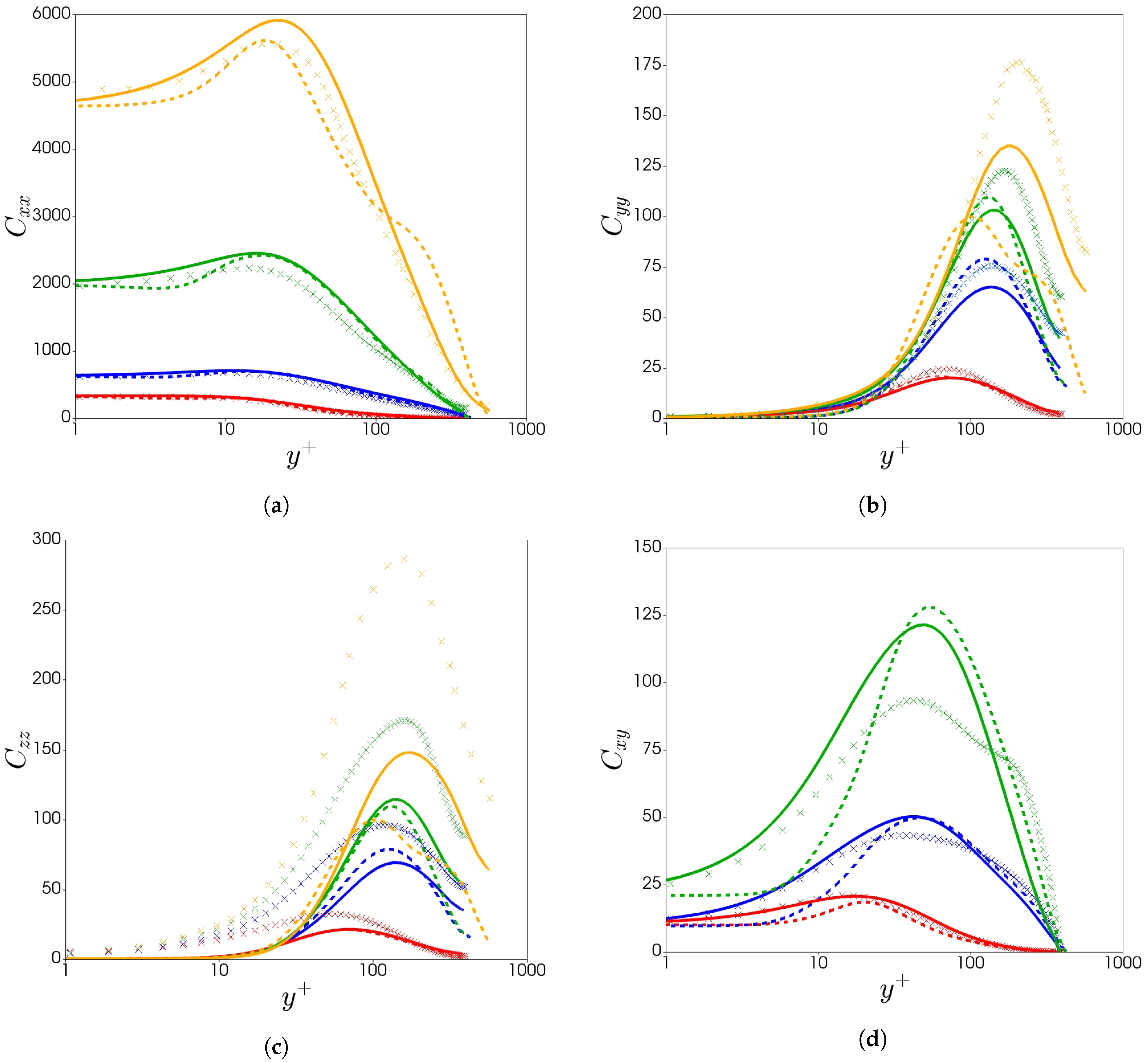 Applsci 10 08140 g003 Applsci 10 08140 g003