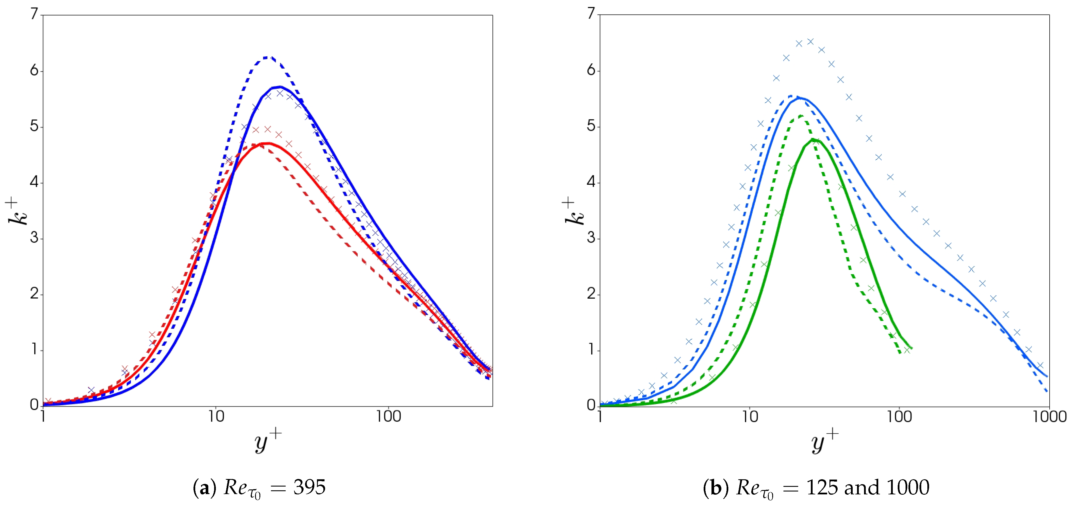 Applsci 10 08140 g004 Applsci 10 08140 g004