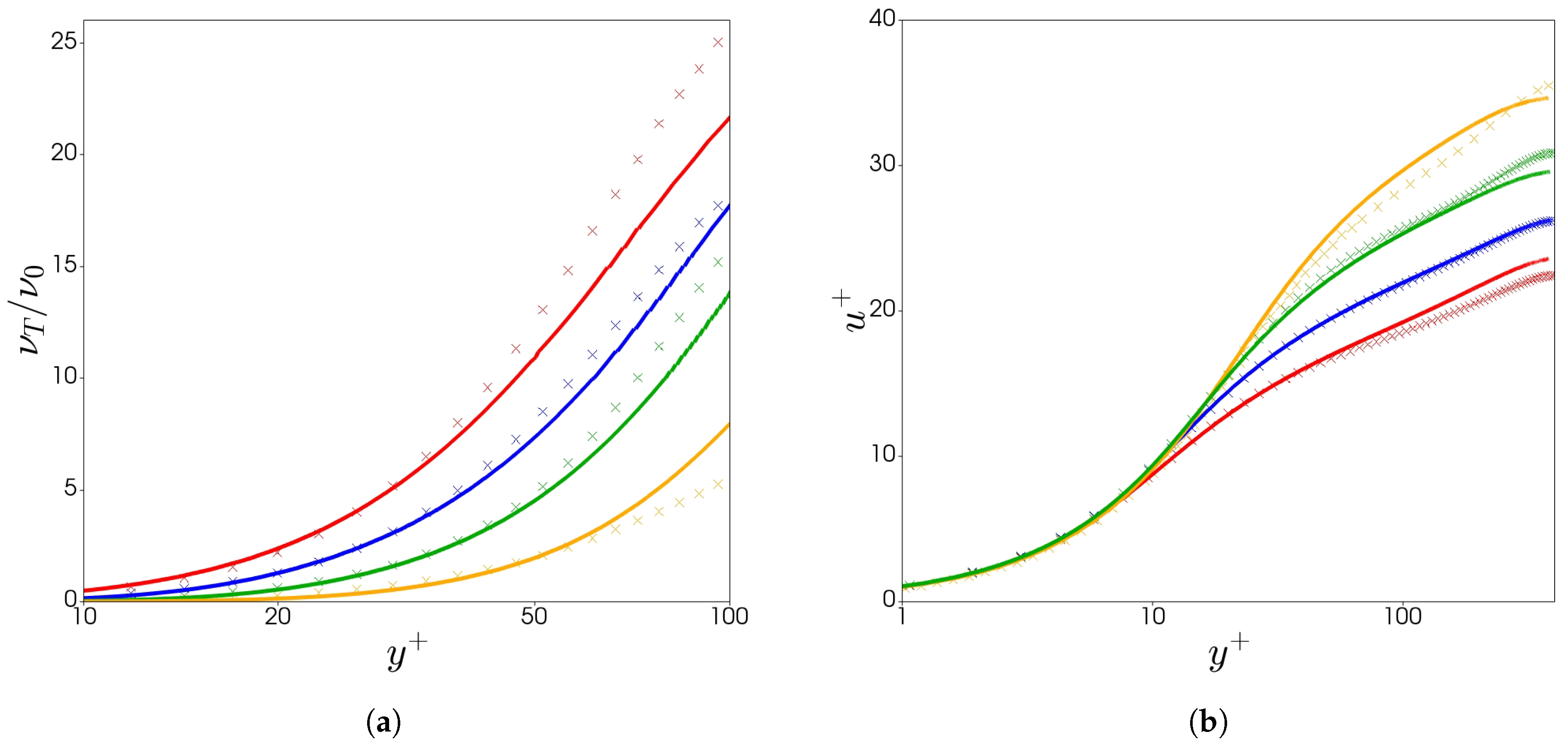 Applsci 10 08140 g006 Applsci 10 08140 g006