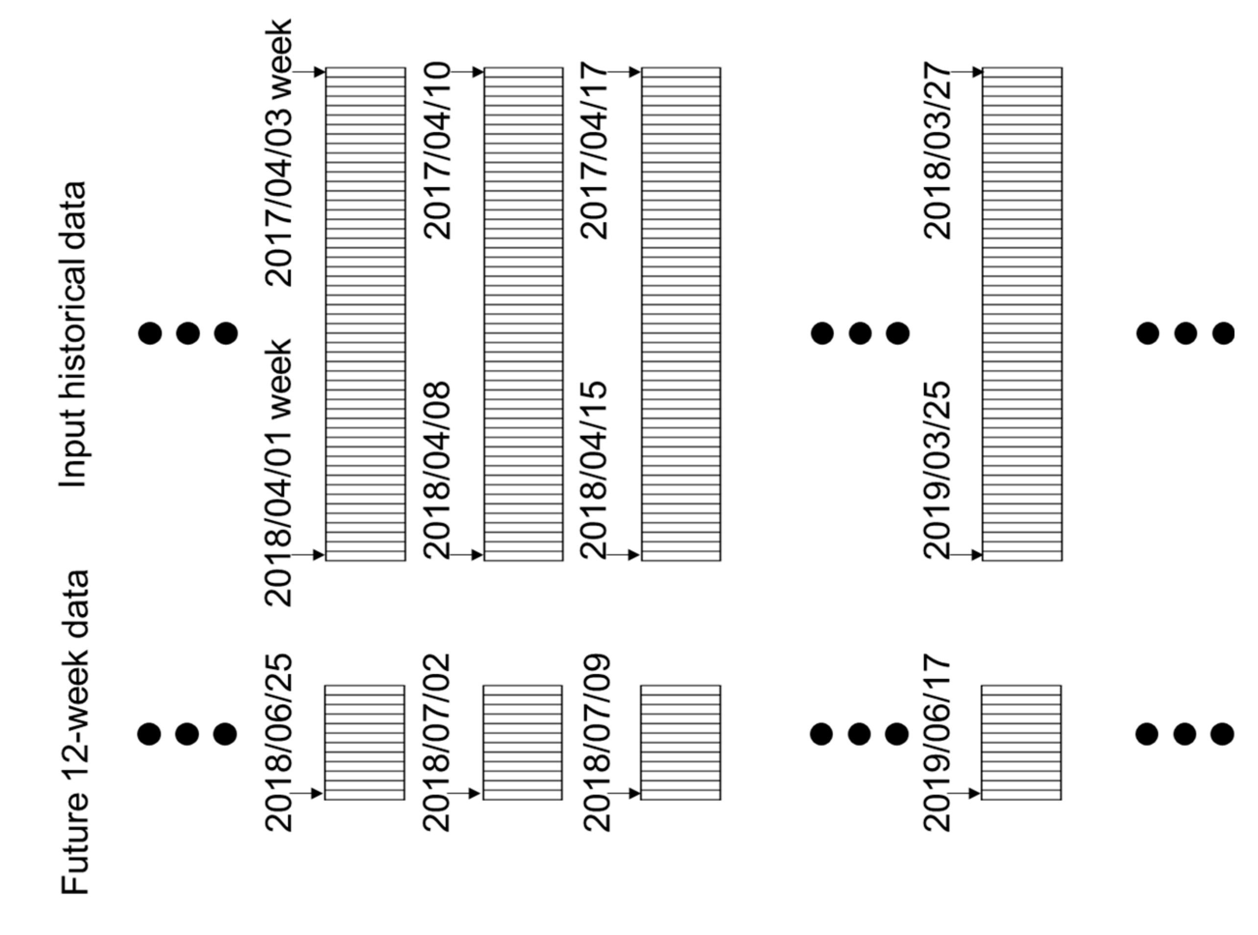 Applsci 10 08142 g004 Applsci 10 08142 g004