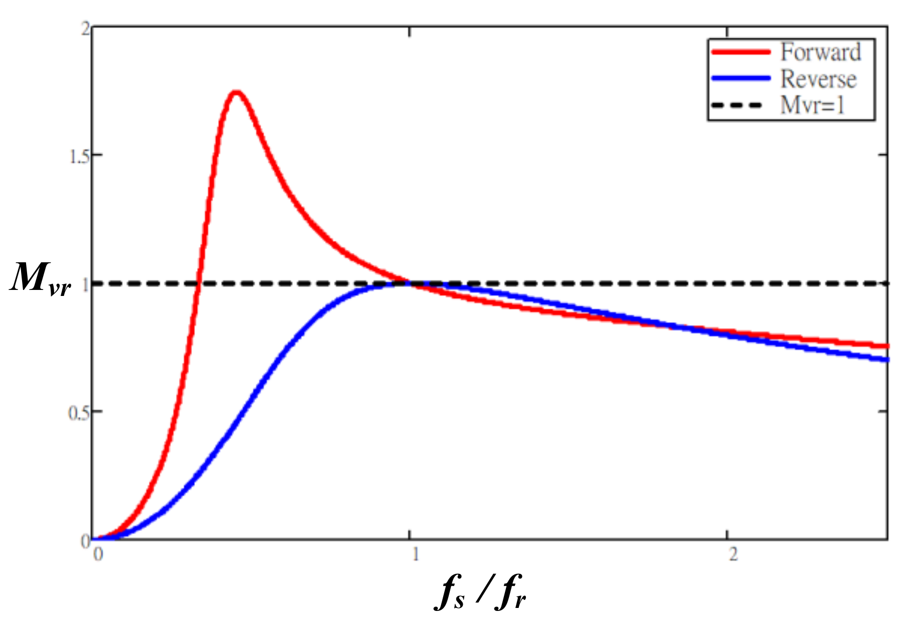 Applsci 10 08144 g002