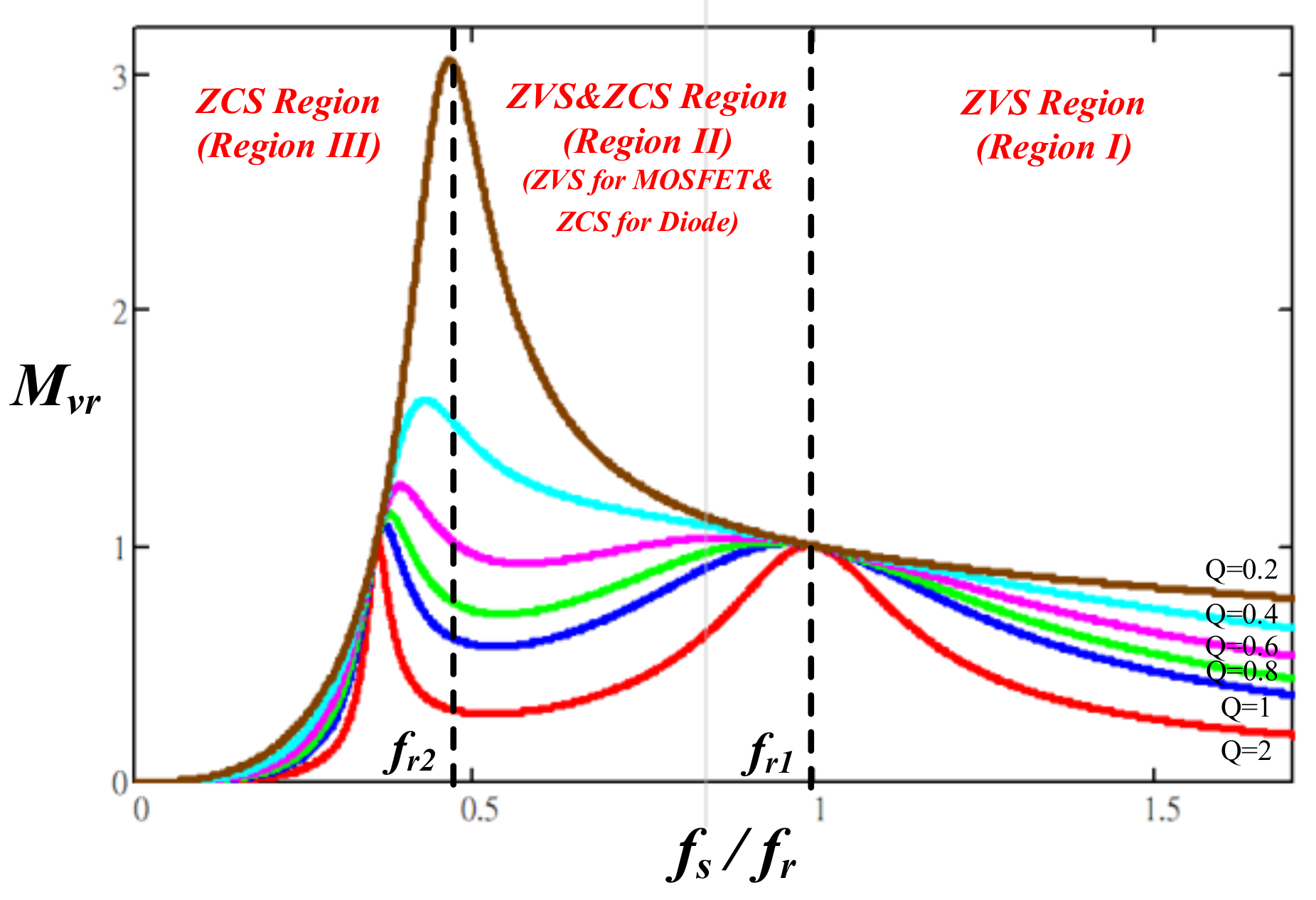 Applsci 10 08144 g003