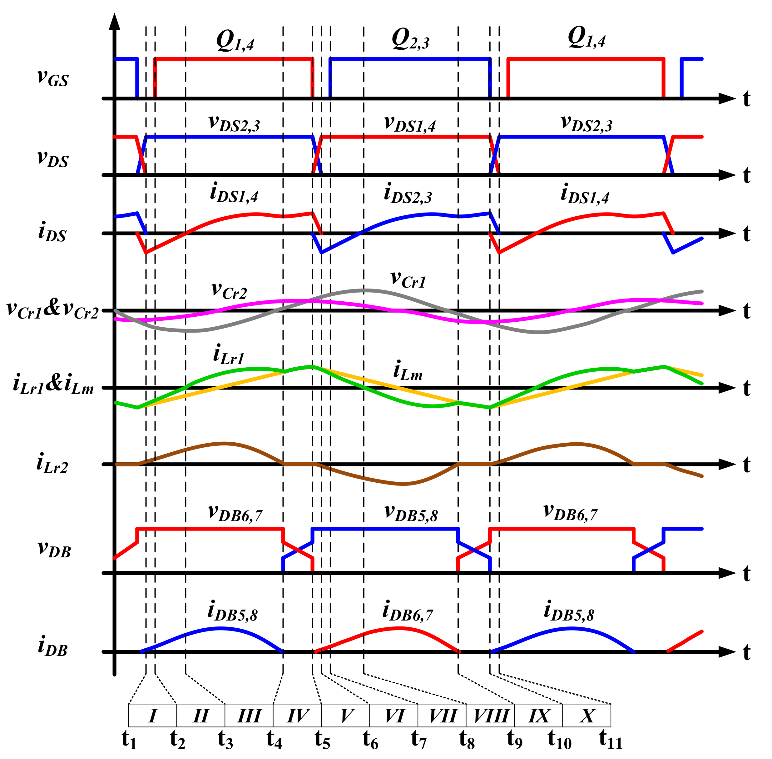Applsci 10 08144 g005
