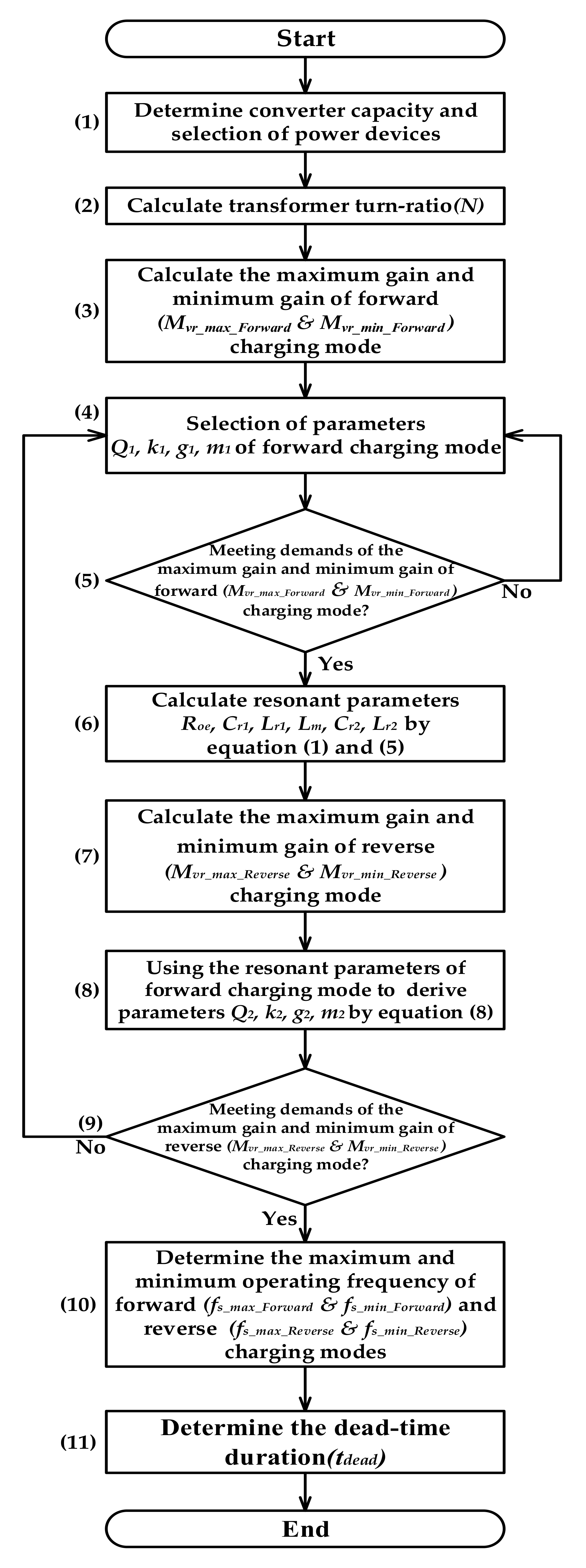 Applsci 10 08144 g009