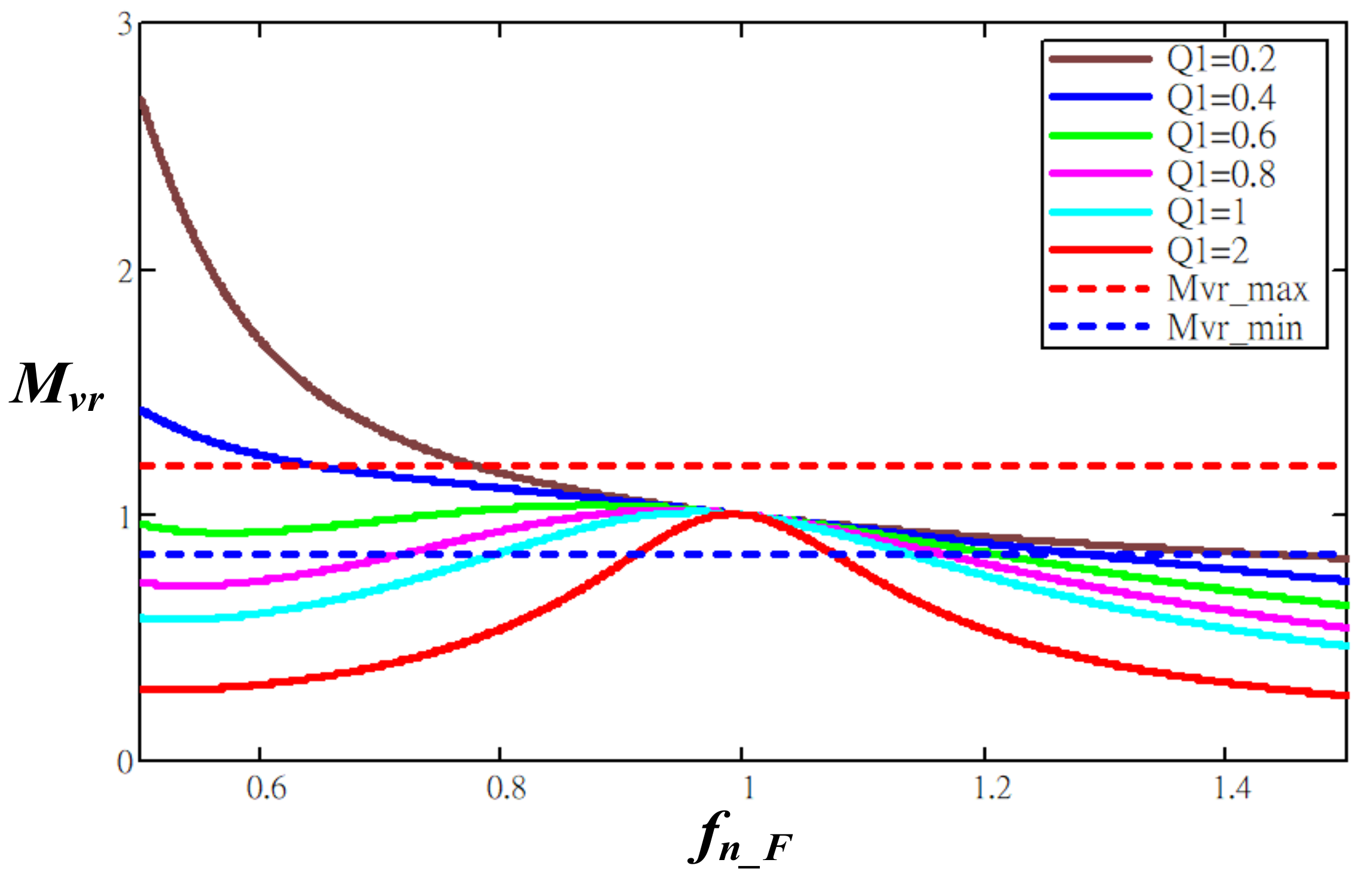 Applsci 10 08144 g010