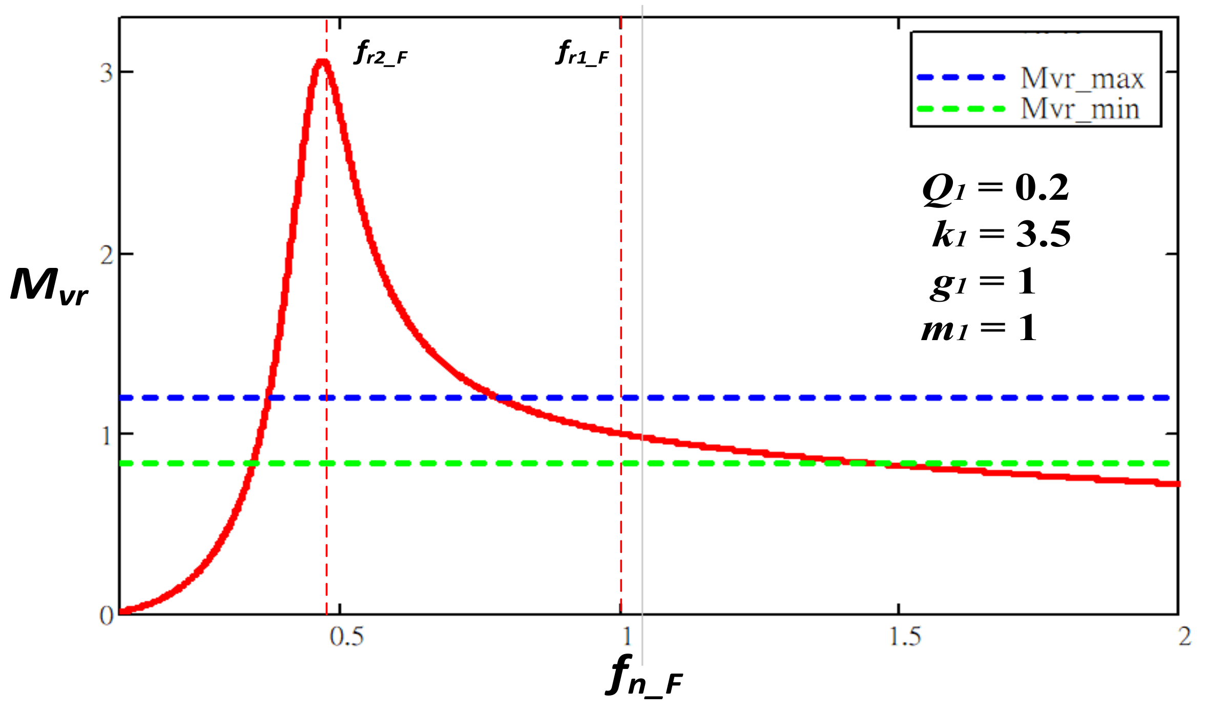 Applsci 10 08144 g011