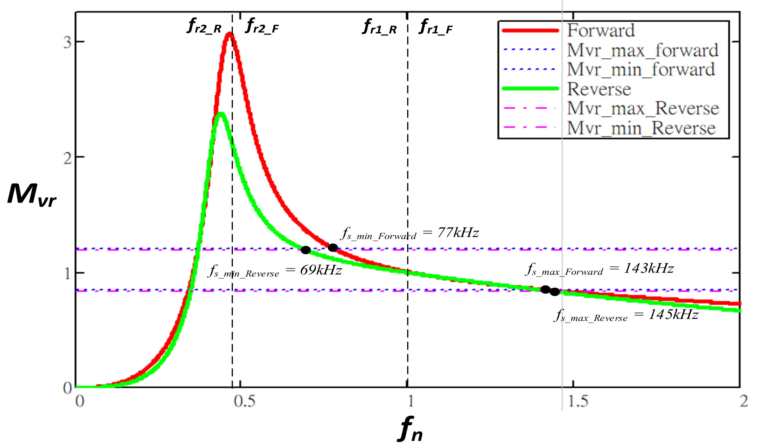 Applsci 10 08144 g012