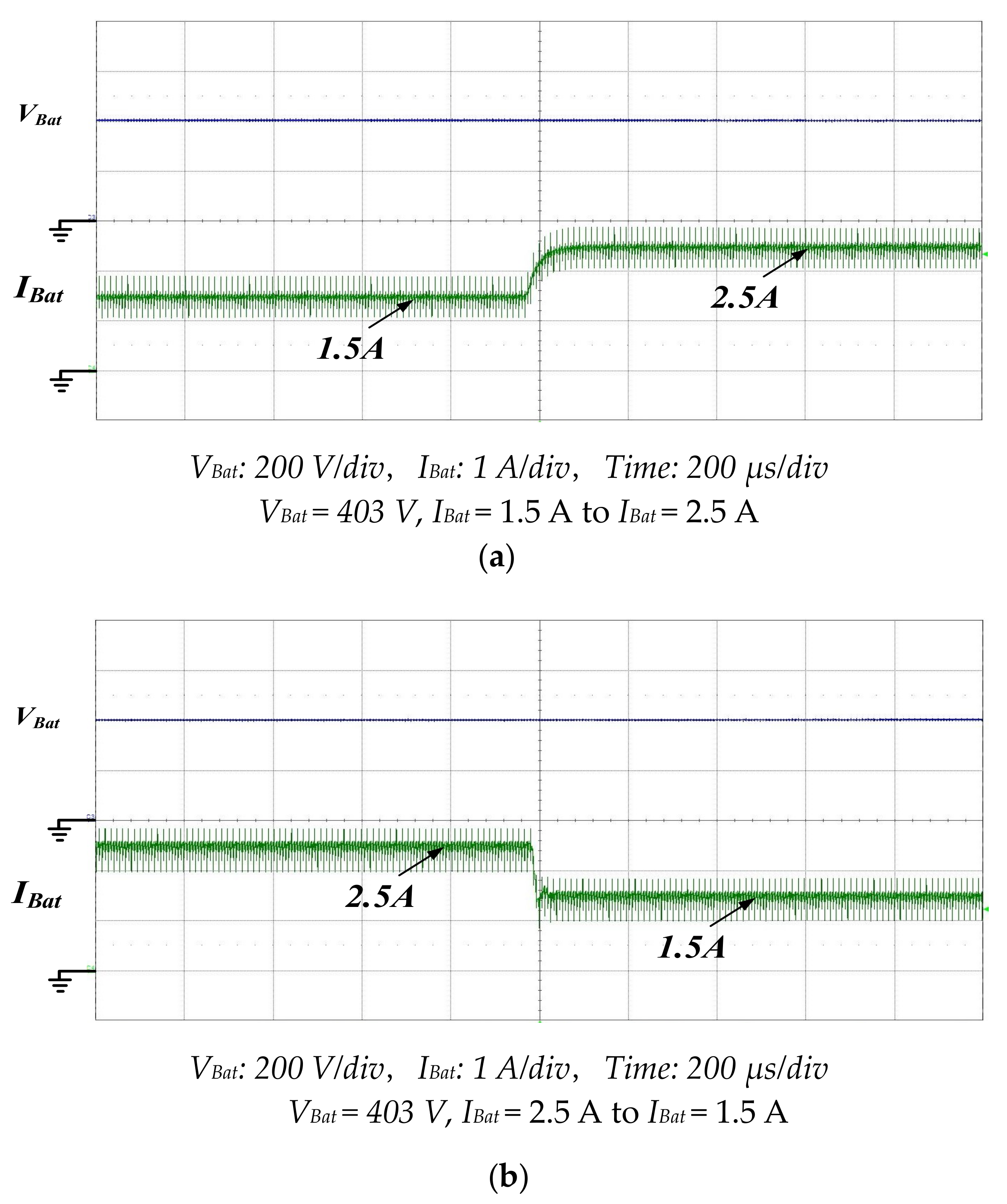 Applsci 10 08144 g015