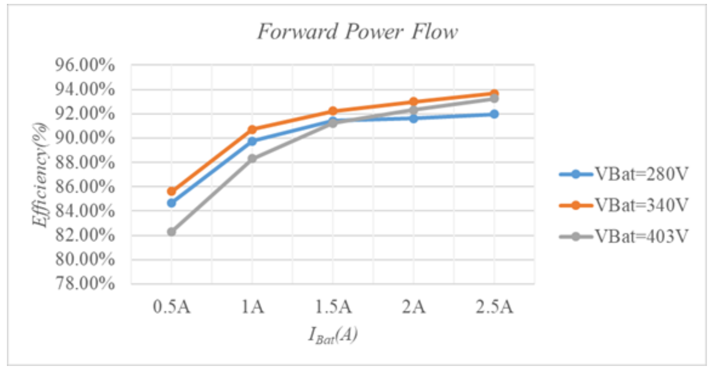 Applsci 10 08144 g020
