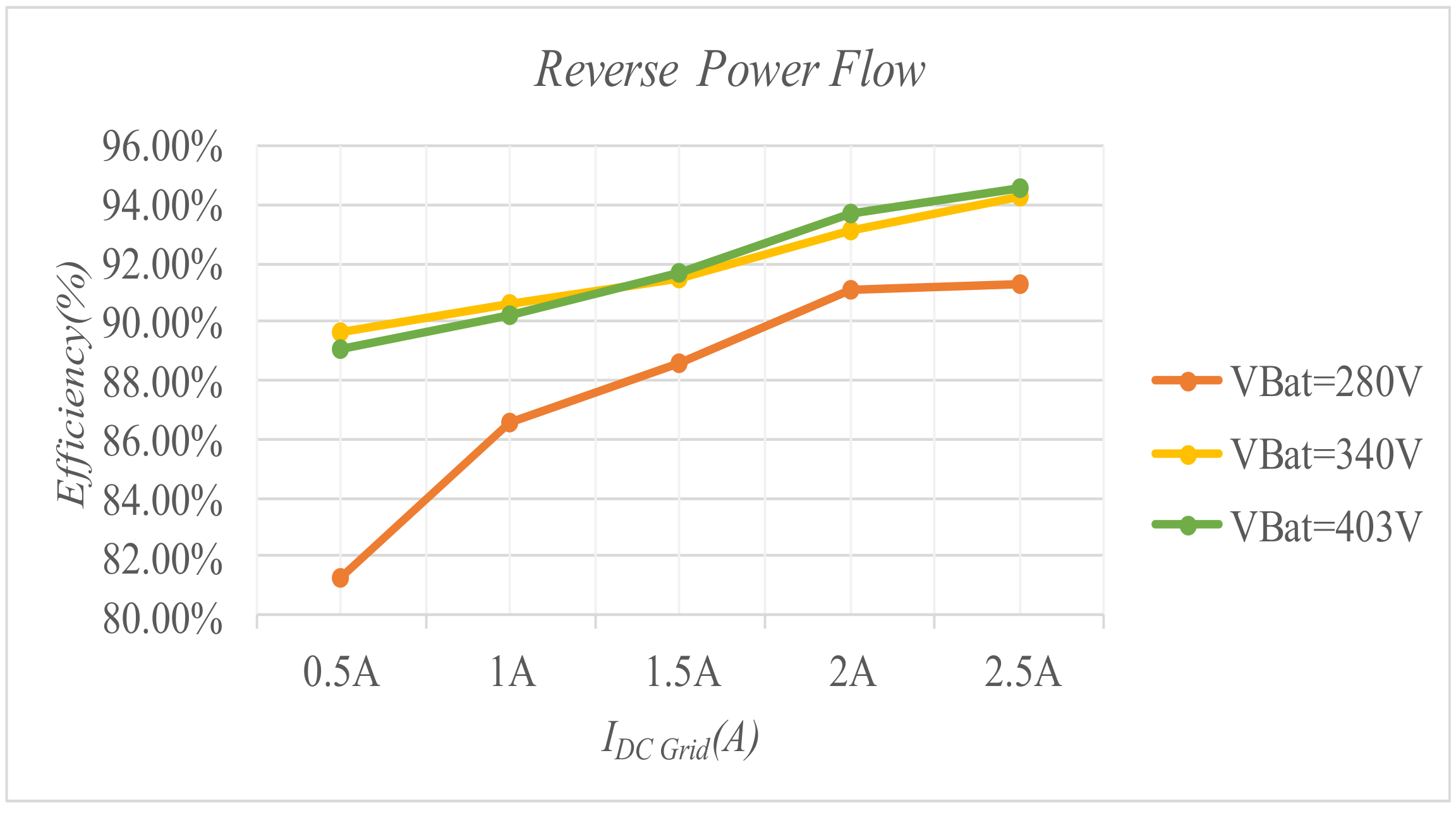 Applsci 10 08144 g021