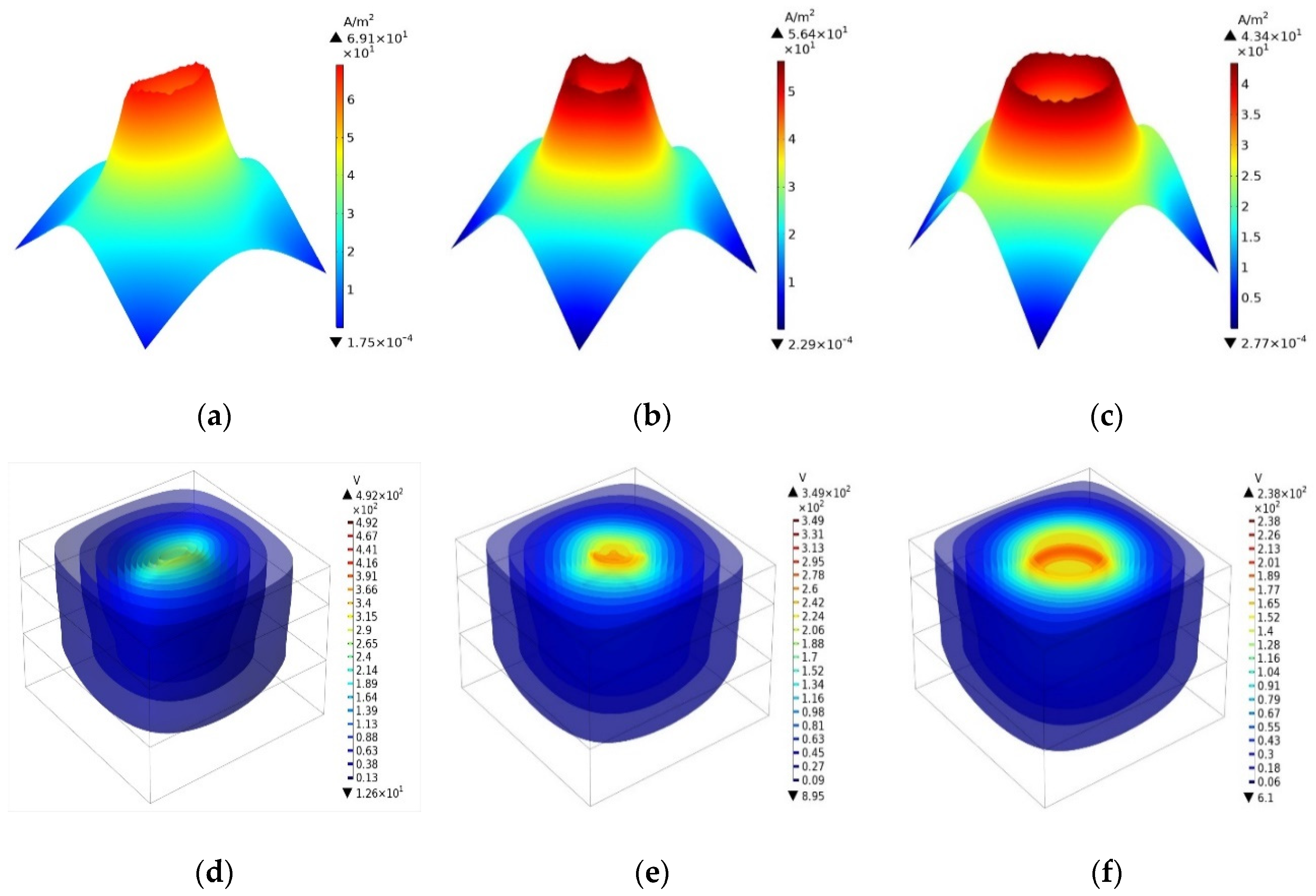 Applsci 10 08151 g004 Applsci 10 08151 g004