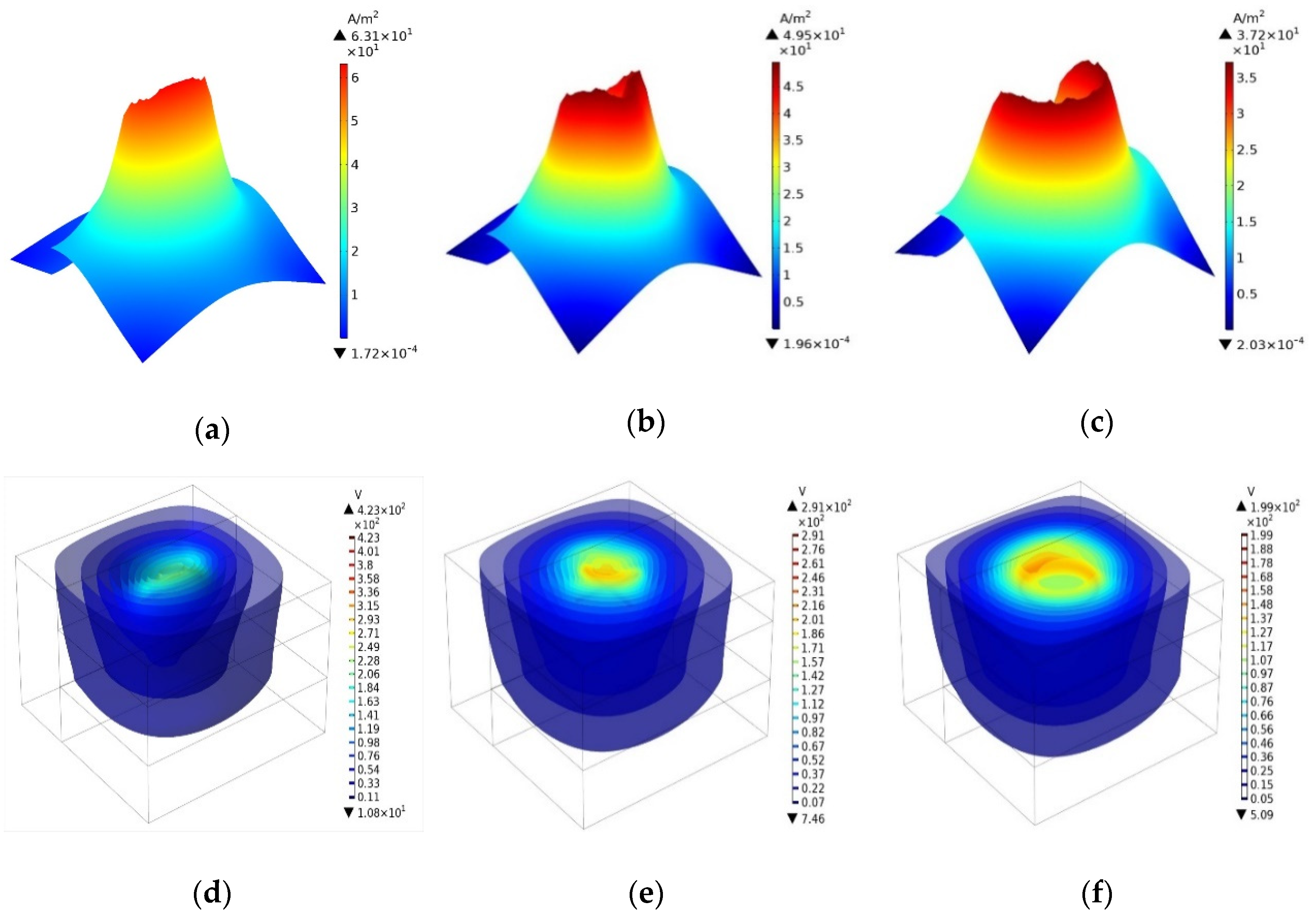 Applsci 10 08151 g005 Applsci 10 08151 g005