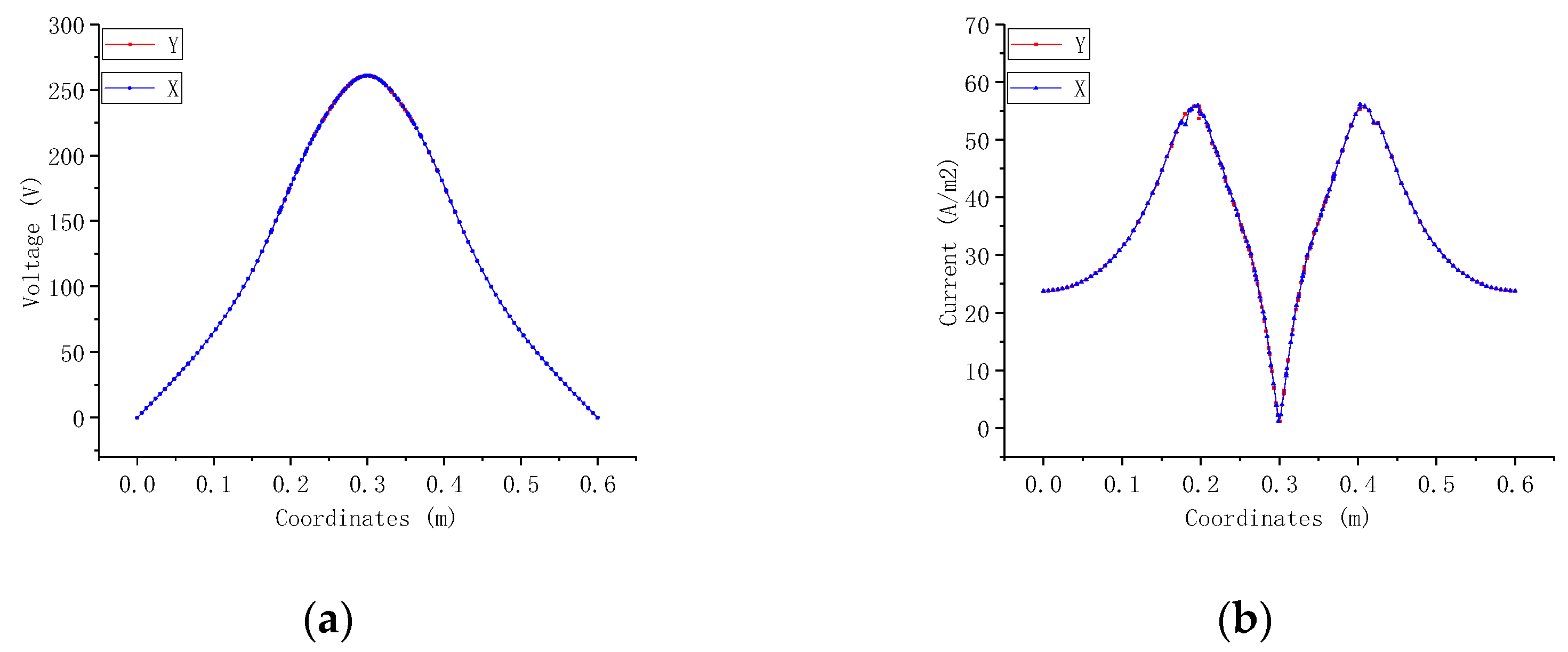 Applsci 10 08151 g007 Applsci 10 08151 g007