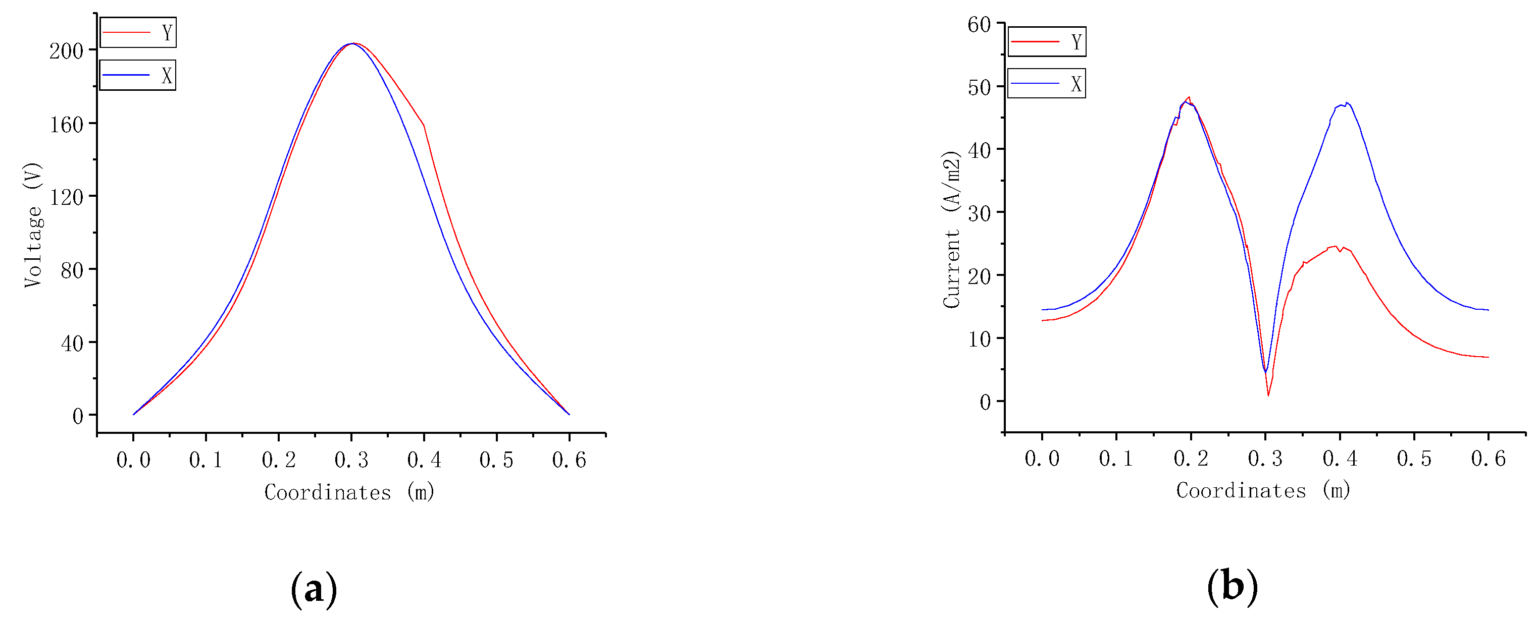 Applsci 10 08151 g010 Applsci 10 08151 g010