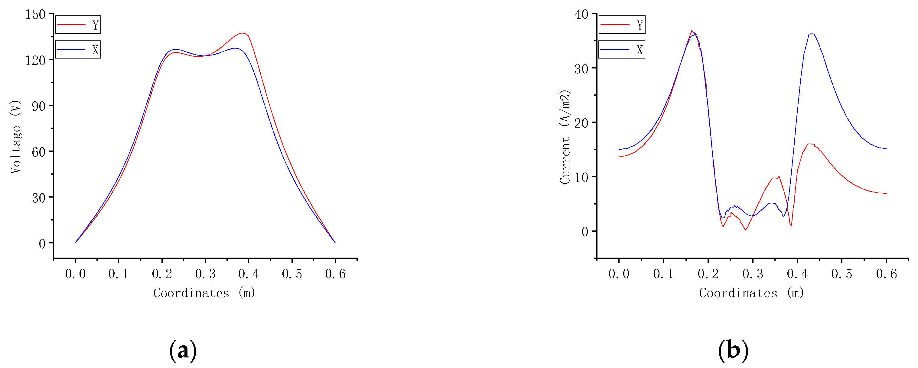Applsci 10 08151 g011 Applsci 10 08151 g011
