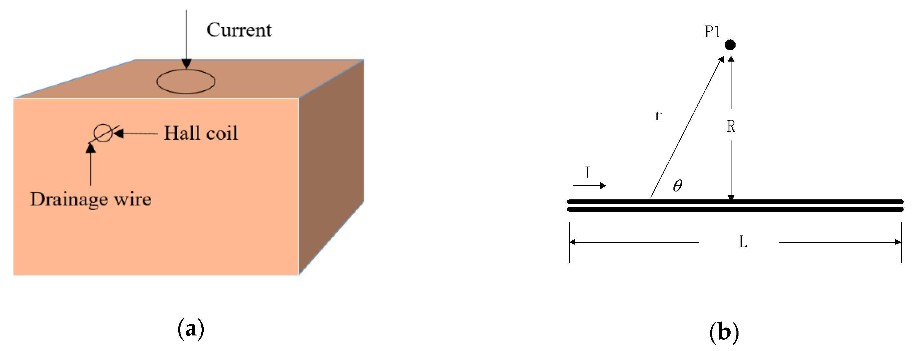 Applsci 10 08151 g012 Applsci 10 08151 g012