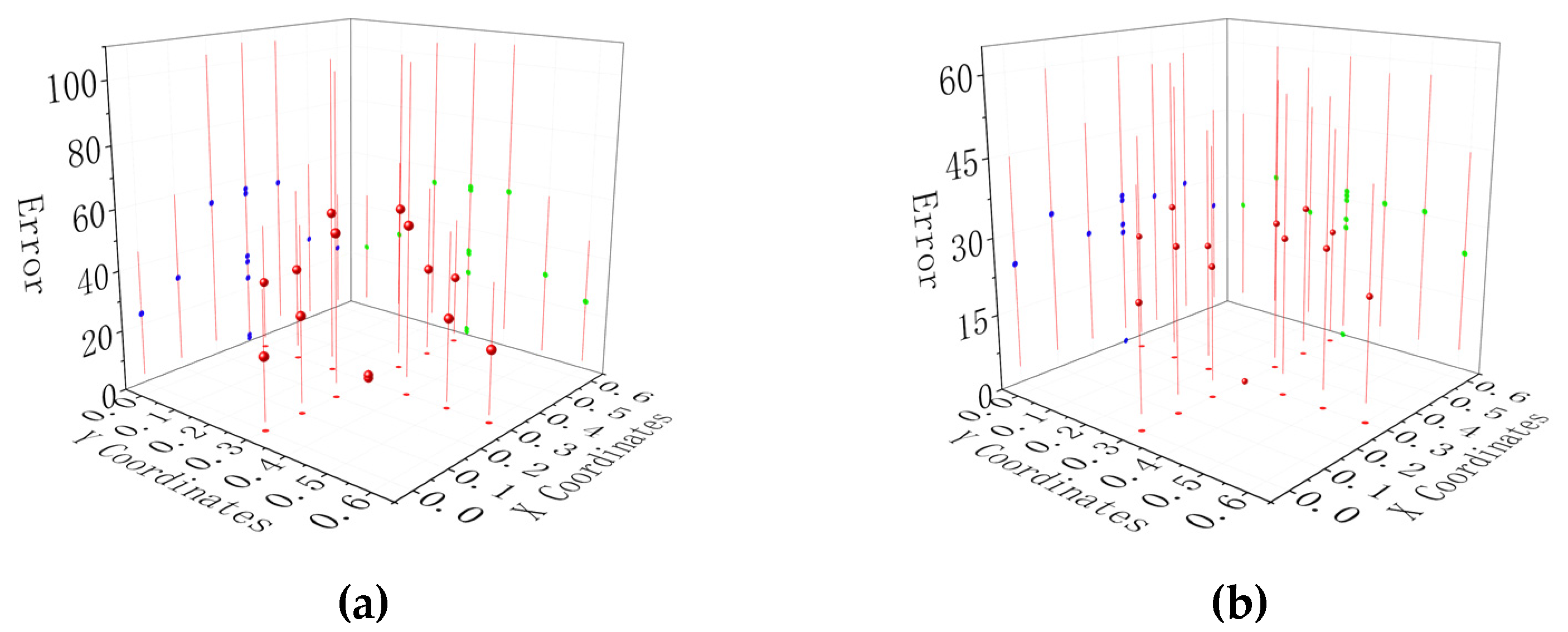 Applsci 10 08151 g015 Applsci 10 08151 g015