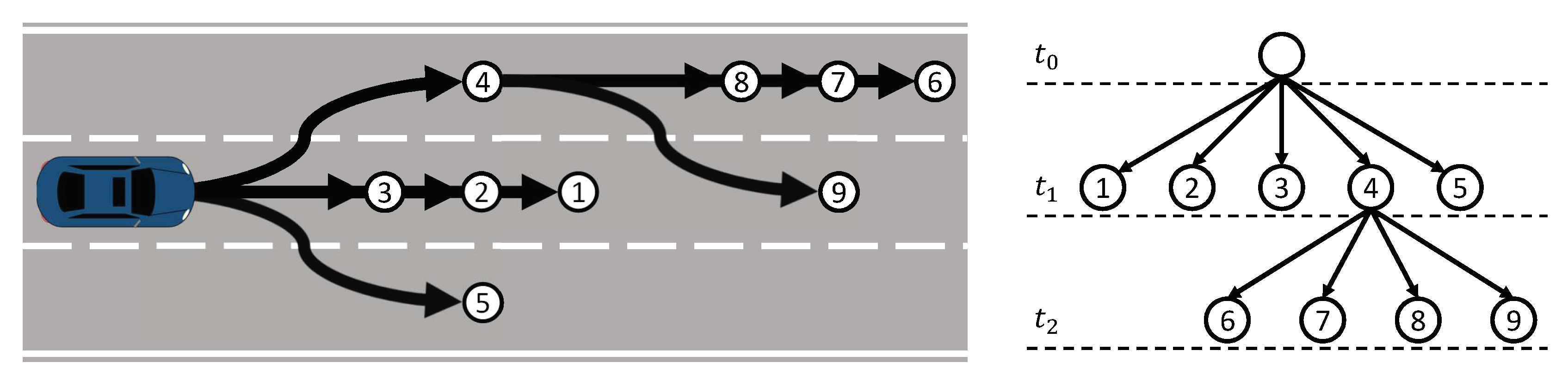 Applsci 10 08154 g002 Applsci 10 08154 g002