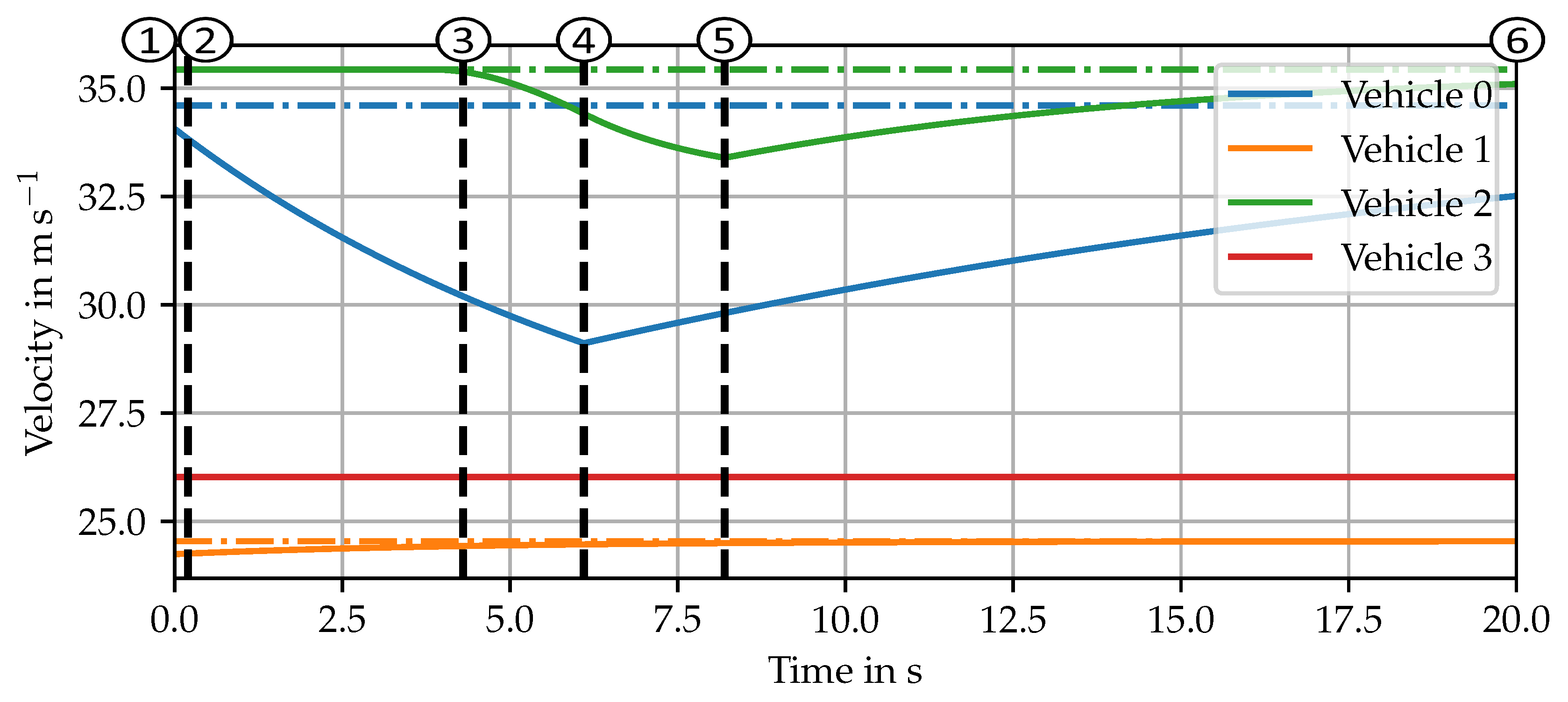 Applsci 10 08154 g004 Applsci 10 08154 g004