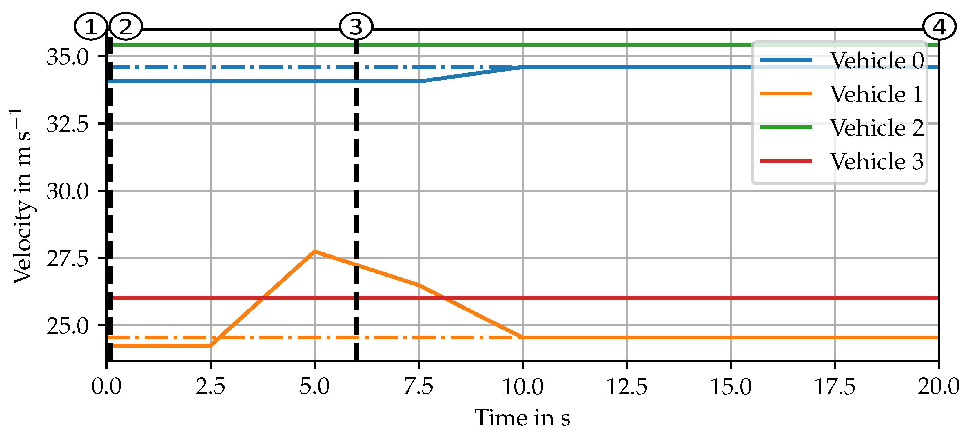 Applsci 10 08154 g006 Applsci 10 08154 g006