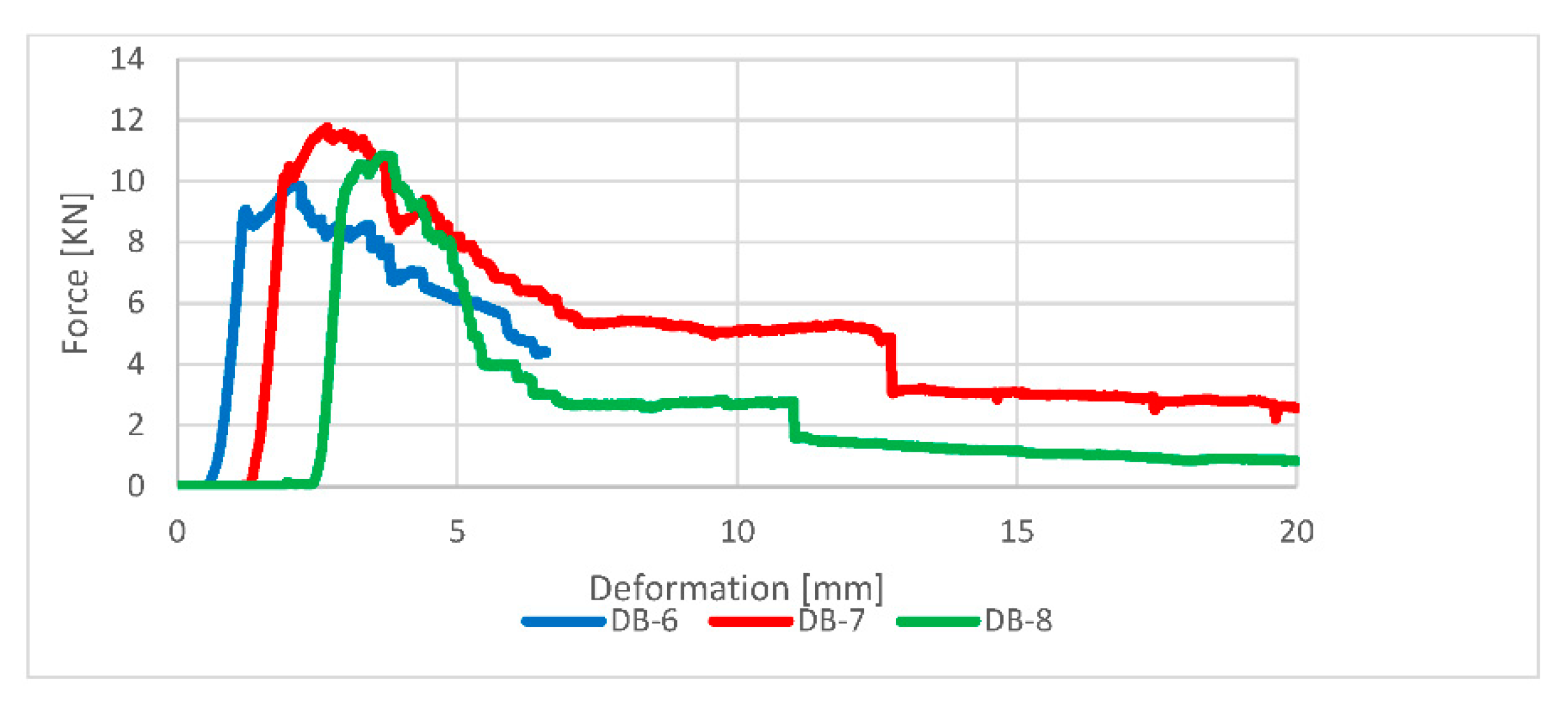 Applsci 10 08161 g001
