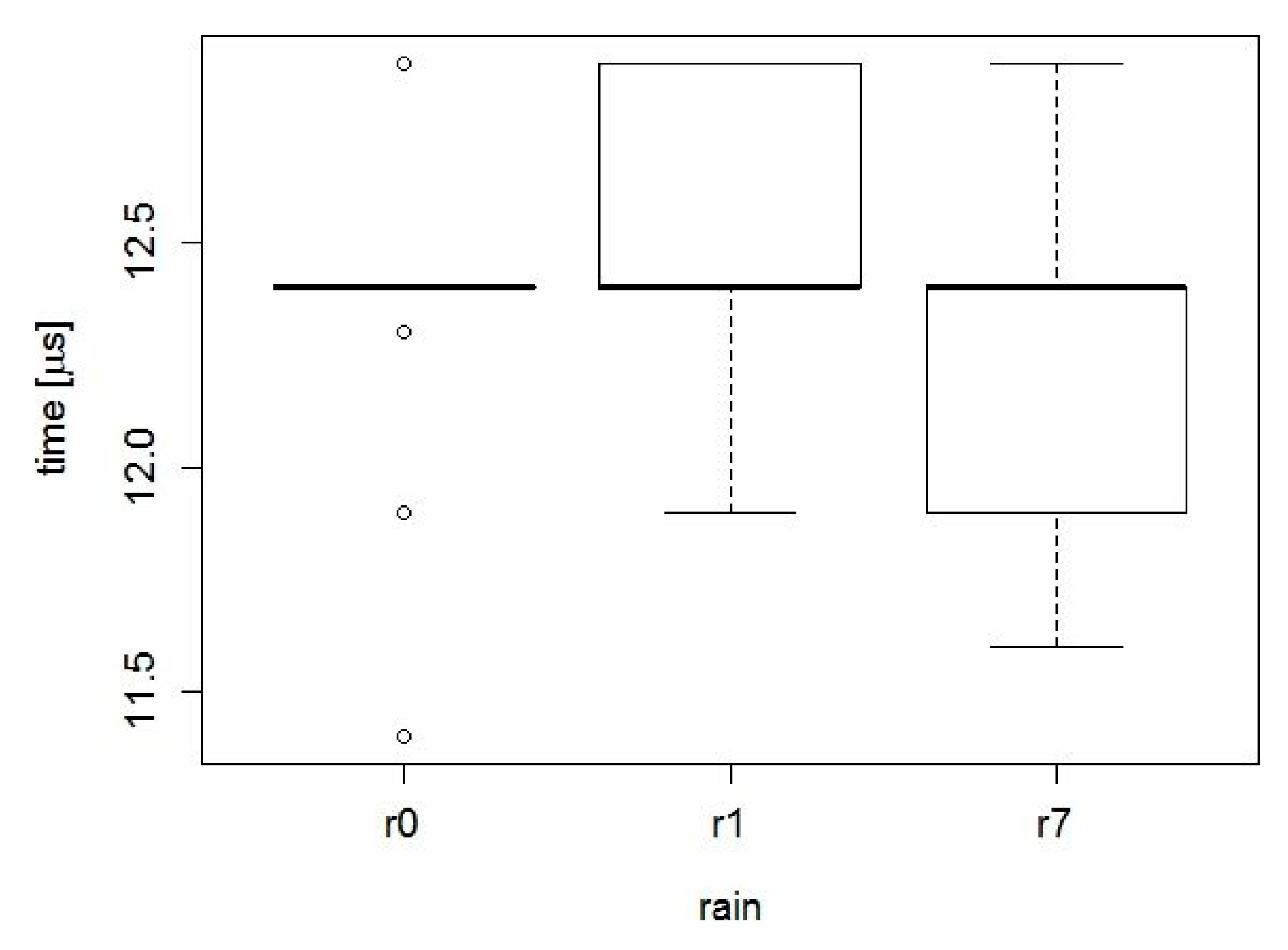 Applsci 10 08161 g009