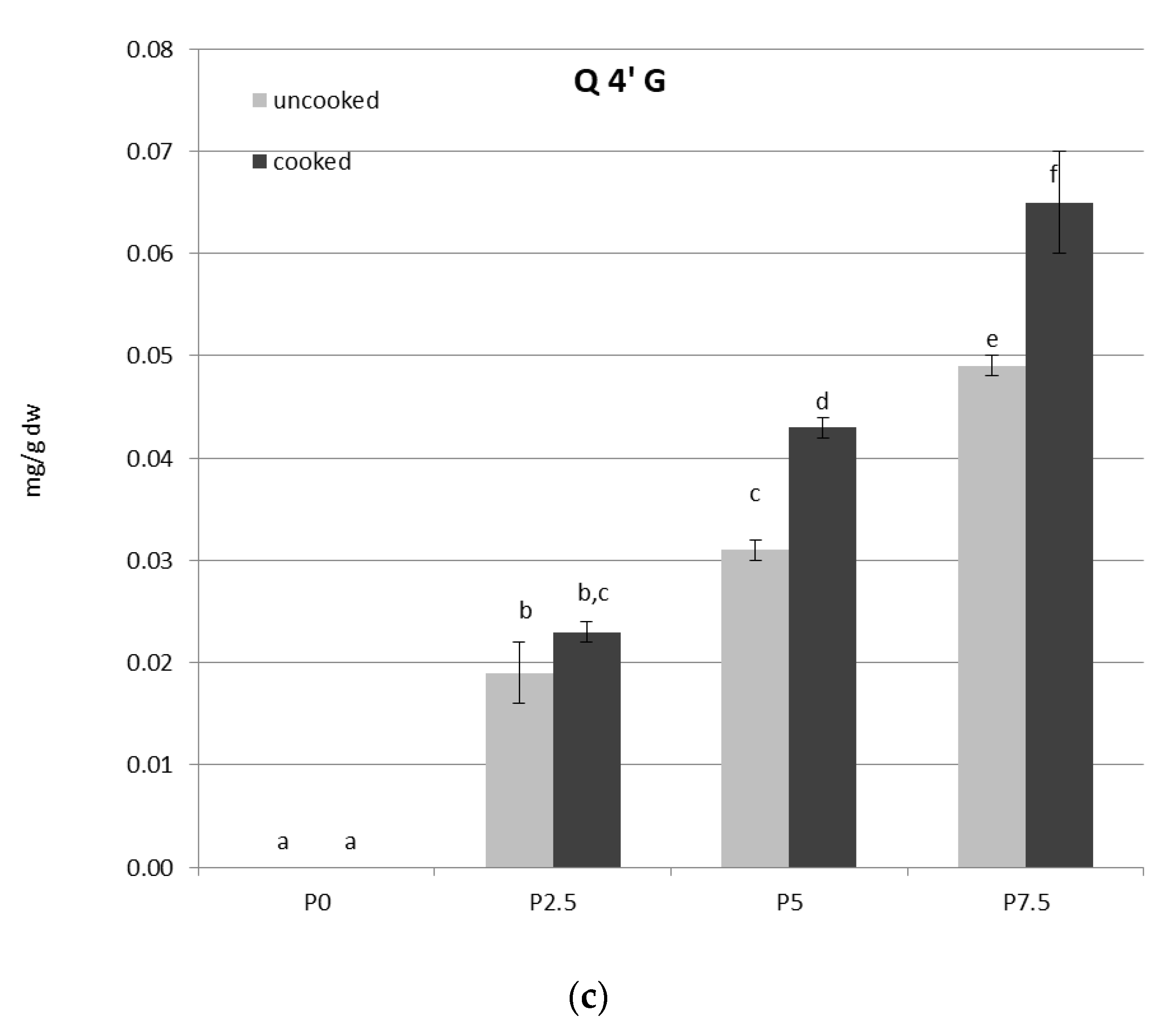 Applsci 10 08164 g001b