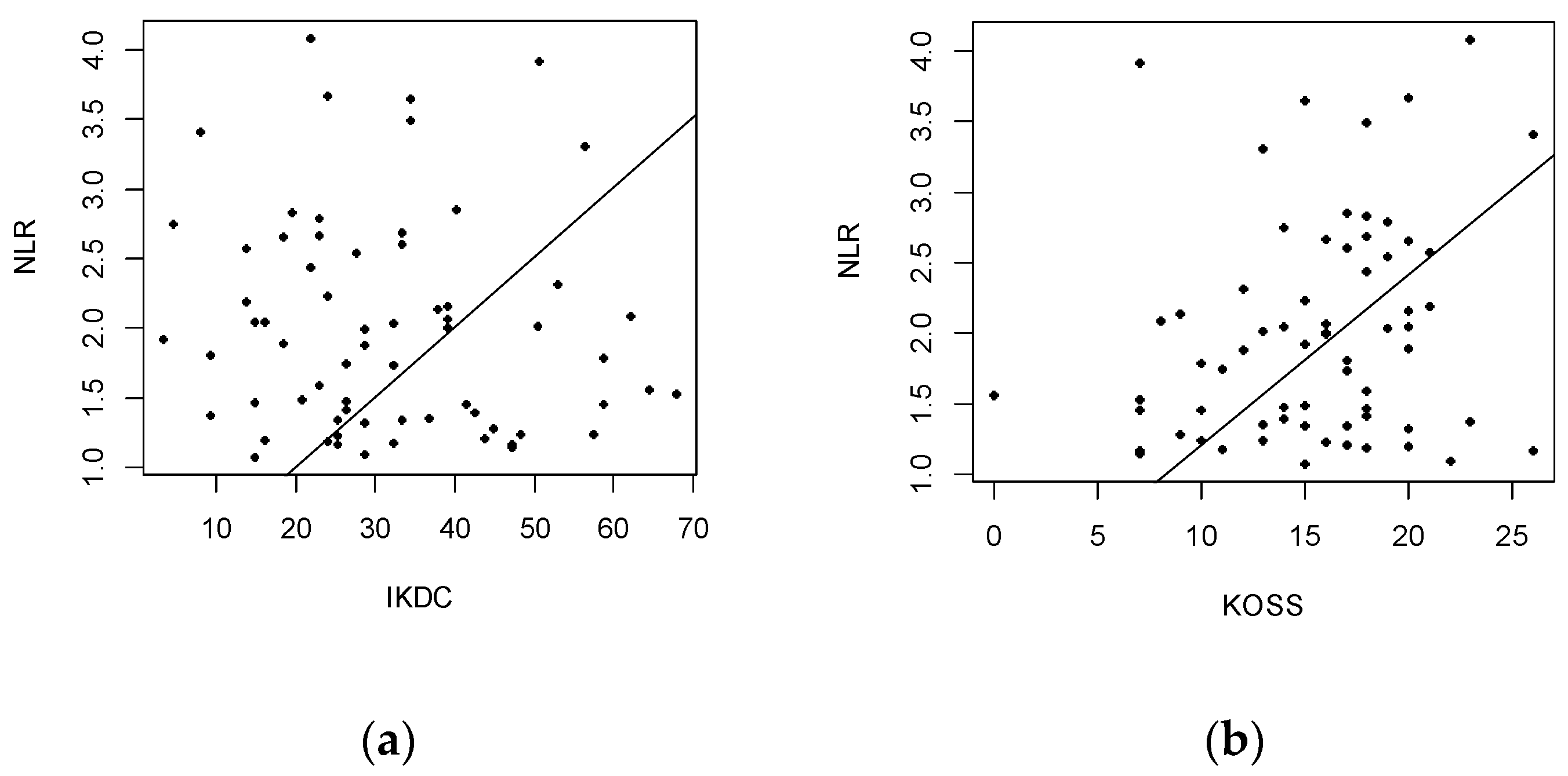 Applsci 10 08173 g001