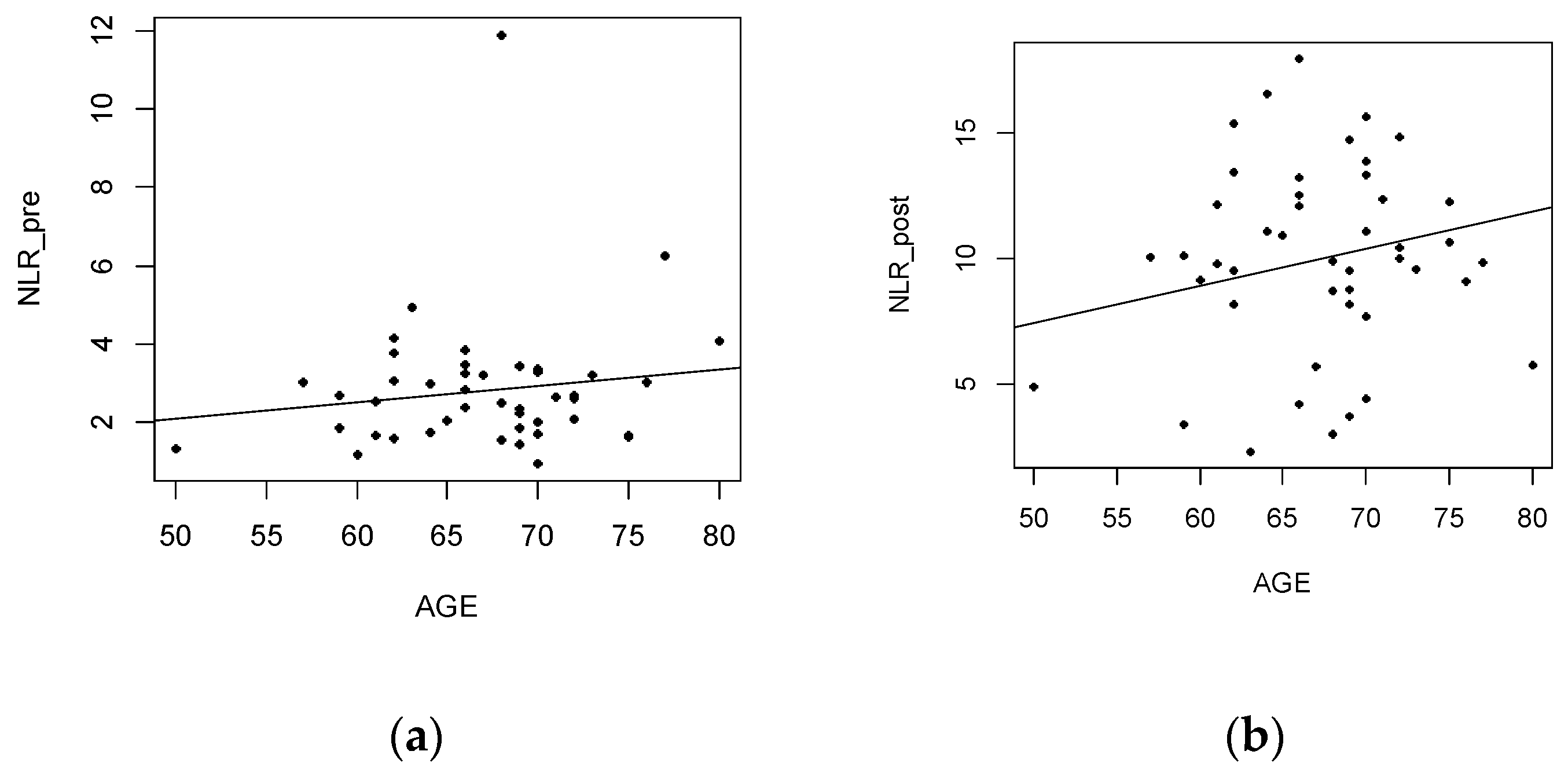 Applsci 10 08173 g002