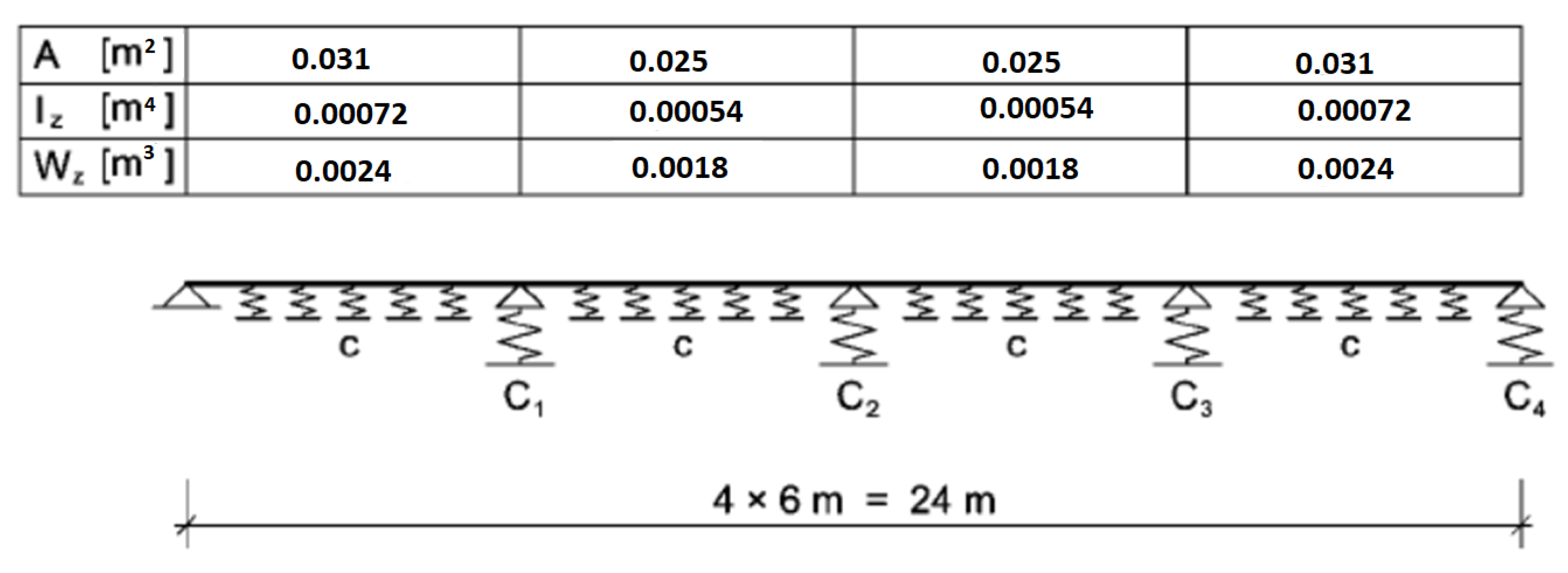 Applsci 10 08174 g002
